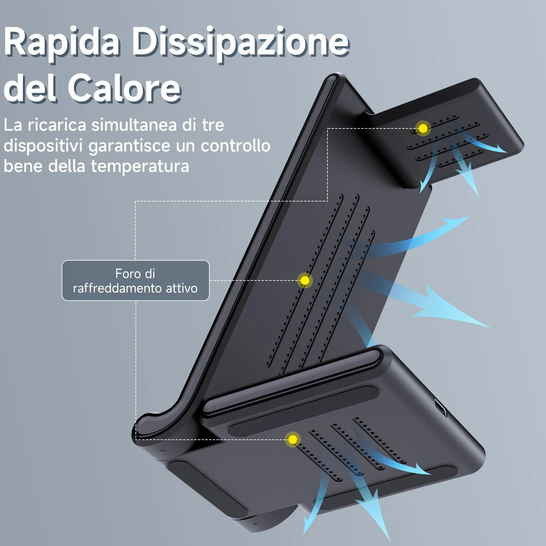 Stazione Ricarica per Samsung, MANKIW Pieghevole 3 in 1 Base Ricarica Wireless per Samsung S25/S24/S23/S22/S21/S20, Z Fold 6/5/4/3, Note20/10 Ultra, Watch 7/6/5/4/3/Active, Buds2/+/Pro/Live