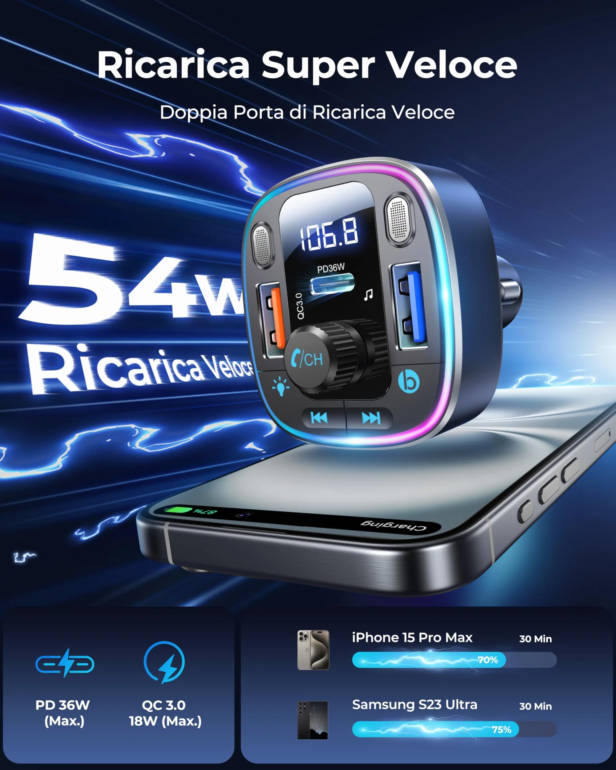 LENCENT Trasmettitore FM Bluetooth 5.4, Accendisigari Auto Radio, 54W USB Ricarica Rapida (PD 36W & QC3.0), Bluetooth FM Musica, Chiamate Vivavoce, Doppio Microfono e Chiavetta USB