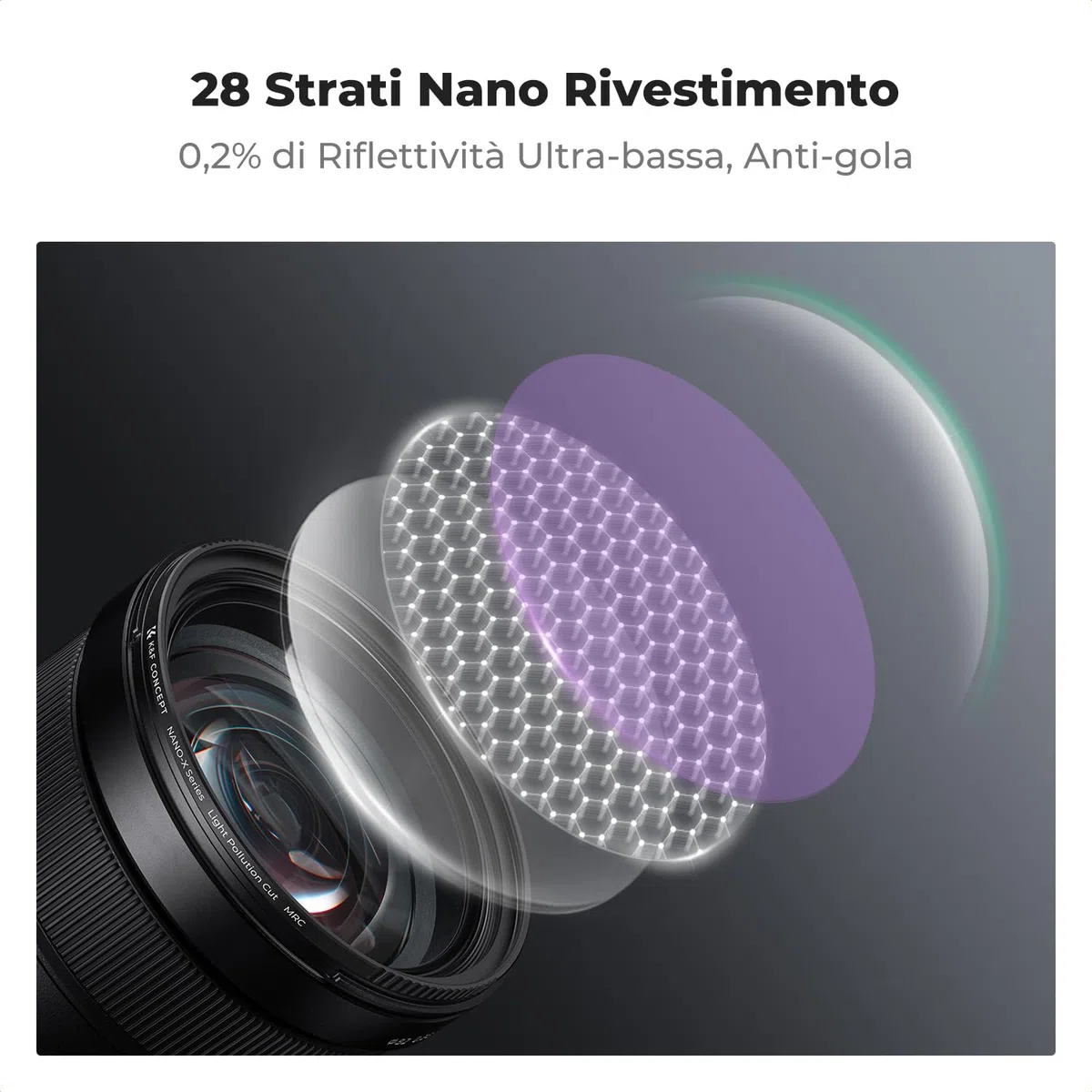 K&F CONCEPT Nano-Xcel 77mm Filtro Notturno Naturale Luce Notturna Anti-Inquinamento Luminoso, Filtro per Scatti Notturni Astrofotografia con Rivestimento a 28 Strati