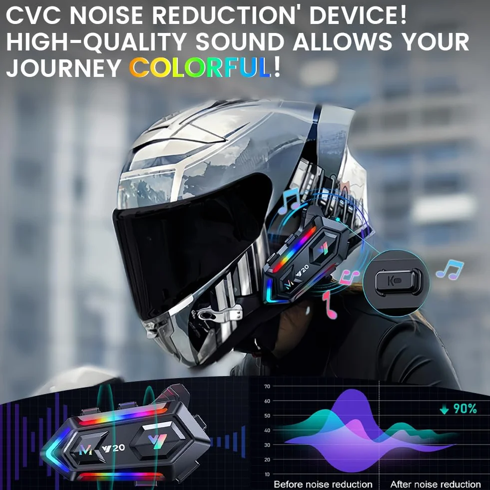 flintronic Casco Moto Auricolare, Y20 Cuffie per Caschi da Moto per Persona Singola Wireless 5.3 Impermeabile IPX6 Cancellazione, luci RGB abbaglianti, Per Pilota Singolo