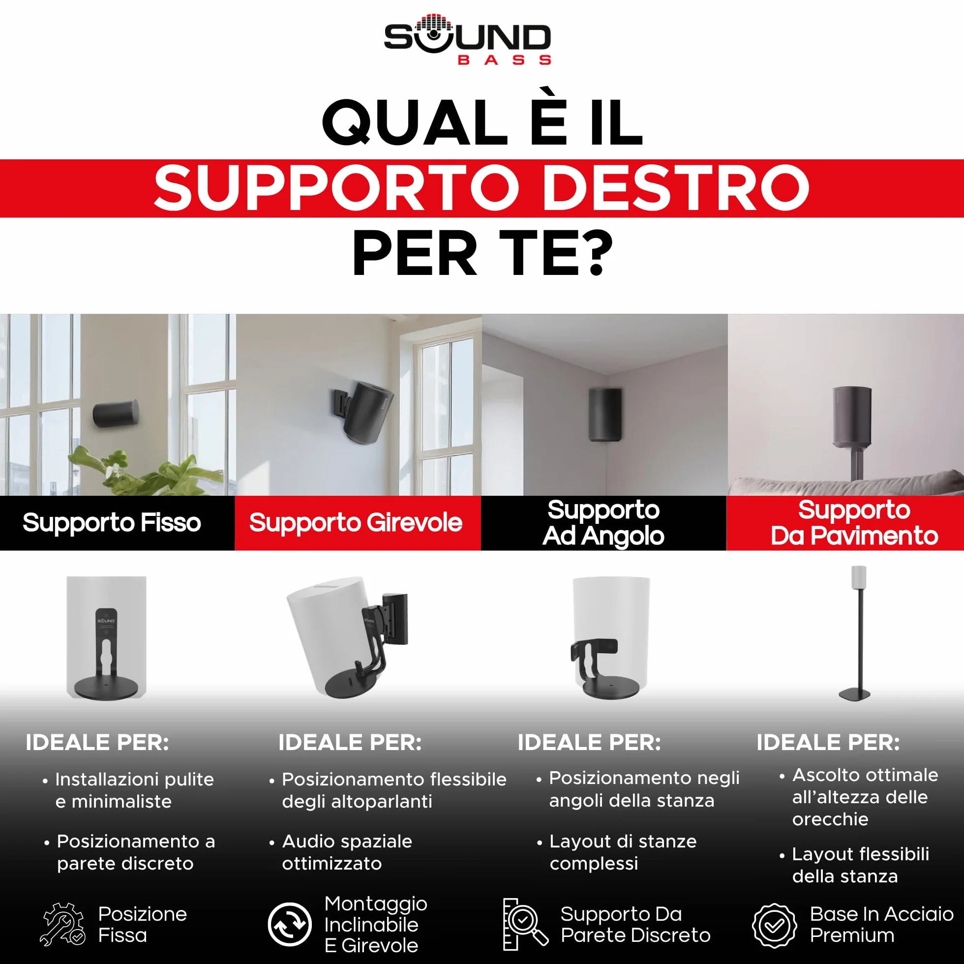 Sound bass Supporto da Parete ERA 100 – Profilo Basso, Bianco, Singolo (1 pz), Compatibile con Sonos ERA 100 & ERA 100 SL, Kit di Montaggio Incluso