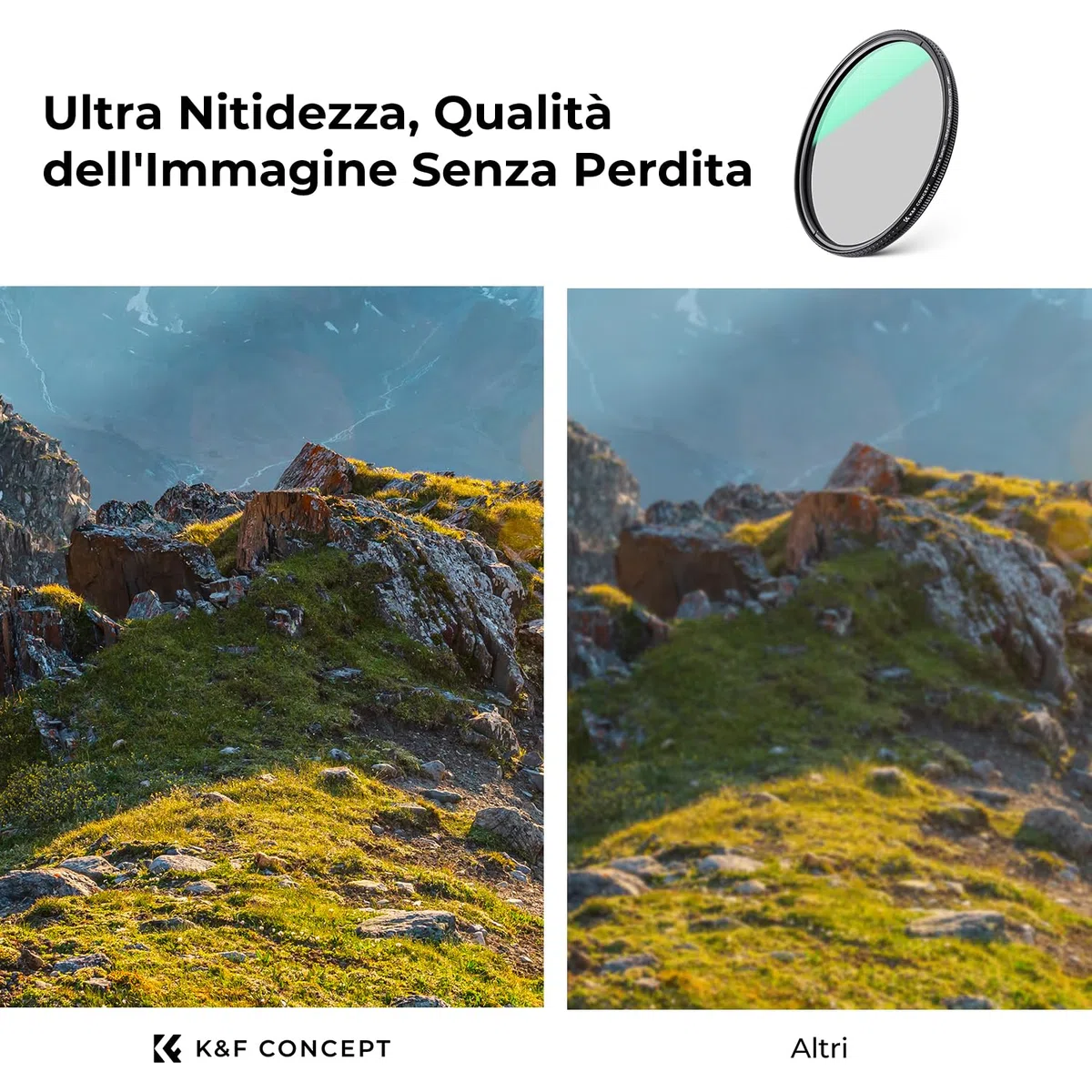 K&F CONCEPT Nano-Xcel Filtro Polarizzatore Circolare a Riflettività Ultra Bassa, Filtro CPL in Vetro Ottico con 28 Strati Rivestimento Nano per Obiettivi