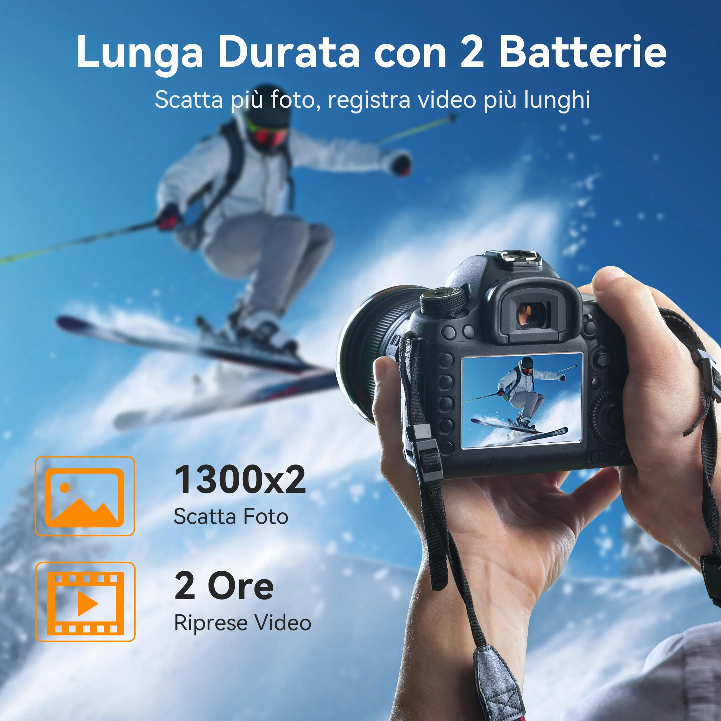 ENEGON NP-FW50 Batteria di ricambio USB-C a carica diretta 1500 mAh,compatibile con Sony ZV-E10 NEX 3/5/7 e SLT-A, Sony A7, A7SII, A7R, A7RII, A3000, A6000, A6500, A6300, A55, A51