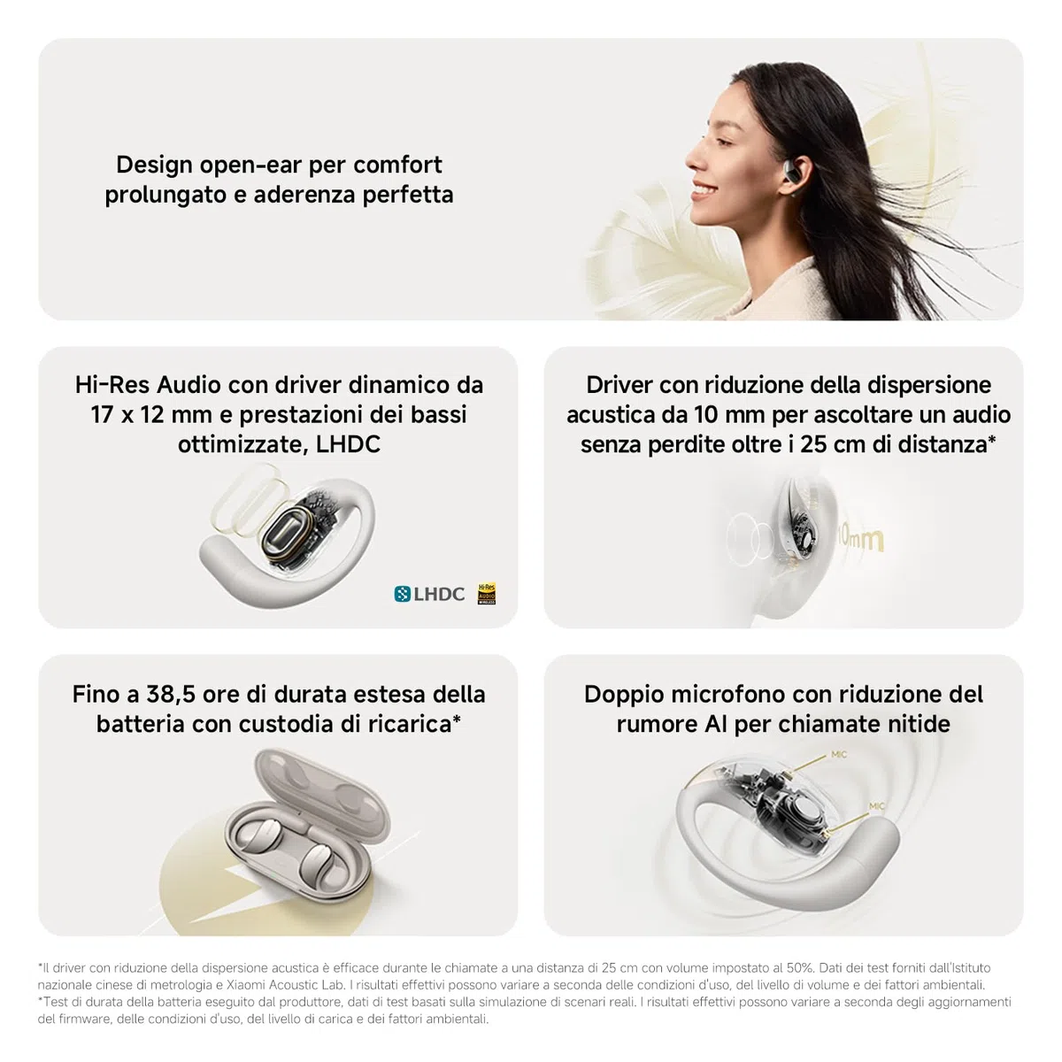 XIAOMI OpenWear Stereo, Cuffie Bluetooth, custodia di ricarica, Hi-Res Audio con driver dinamico, Fino a 38,5 ore di ascolto, Doppio microfono con riduzione del rumore, Design Ergonomico, Grigio