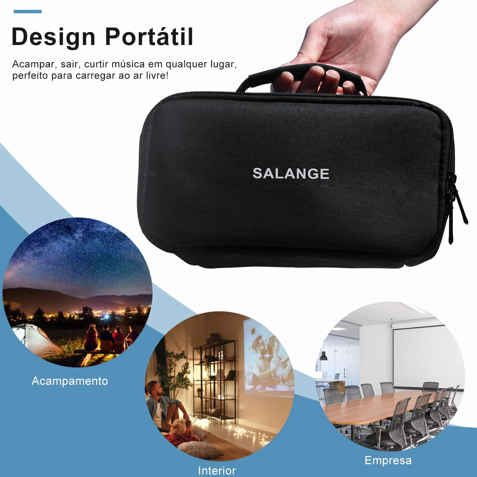 Salange Mini custodia per proiettore HY320, borsa da viaggio con cerniera
