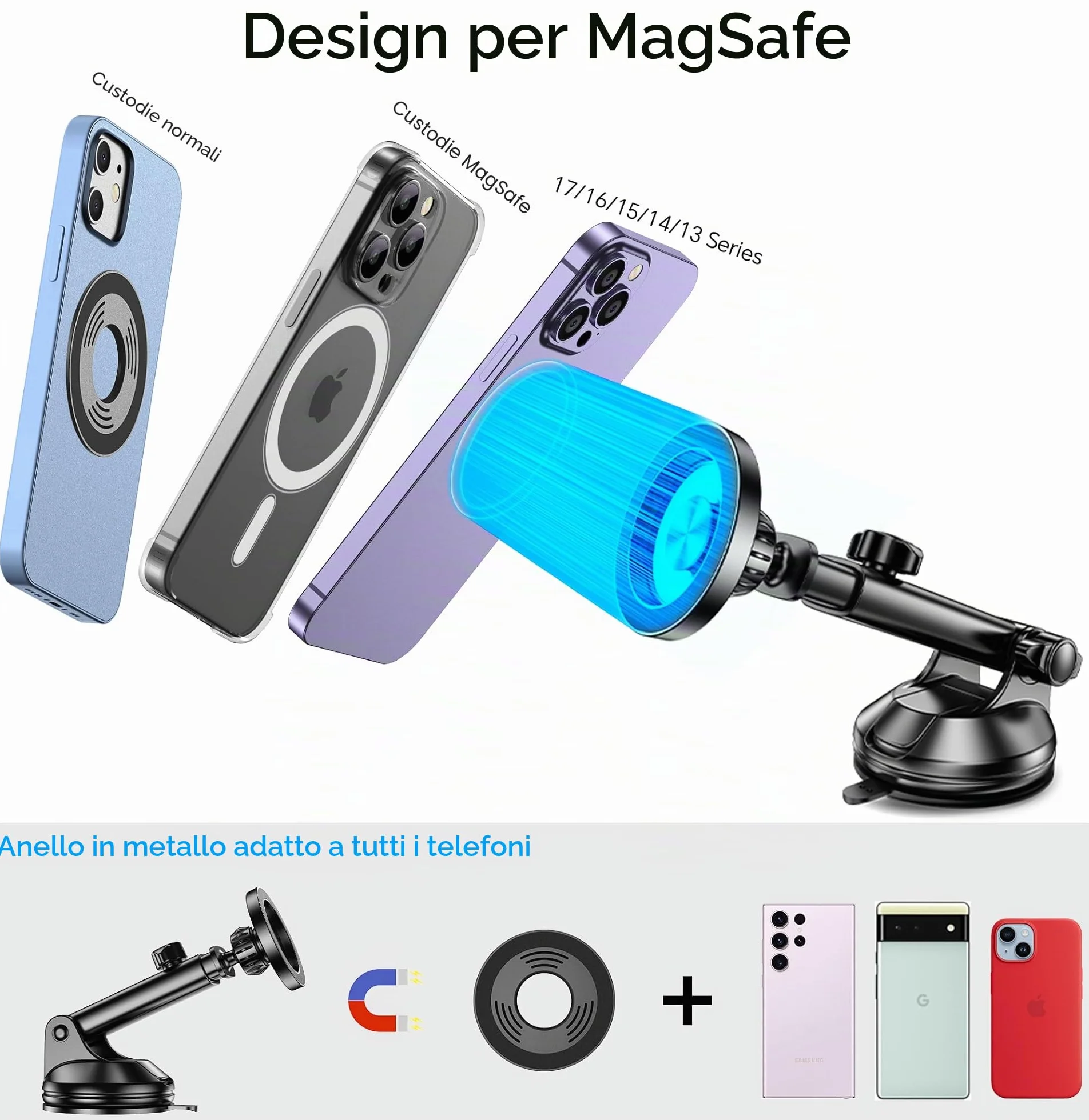 Porta Cellulare Auto Magsafe,Supporto Magnetico Cellulare Auto Ventosa【2025 Ventose Aggiornate】Portacellulare auto Universale Portatelefono da Automobile per iPhone 17 Pro16 15 14 13,Tutti Smartphone