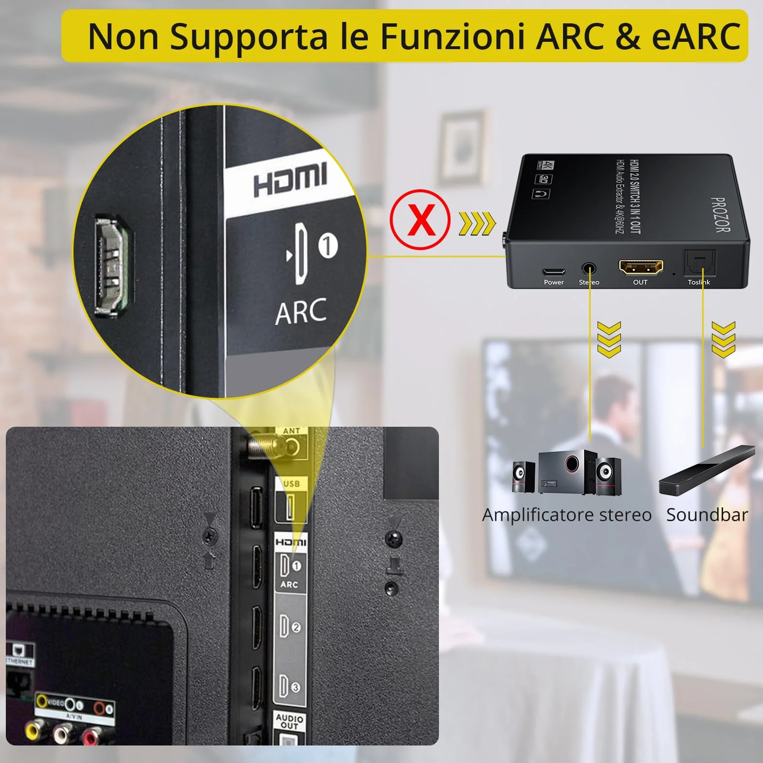 PROZOR HDMI Switch 3 Ingressi 1 Uscita con Estrattore Audio Uscita Analogico Ottico Toslink SPDIF 4K 3D HDMI Convertitore per Blu-ray DVD Player Satellite Box PS3 PS4 Apple TV PC HD Camera DVR