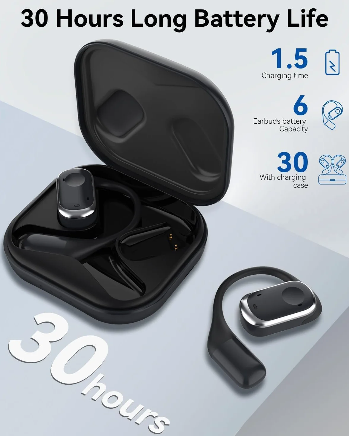 Sanoto Cuffie Bluetooth Sport Open Ear, Auricolari Touch Control Wireless, Impermeabili IPX6, 30 Ore di Riproduzione