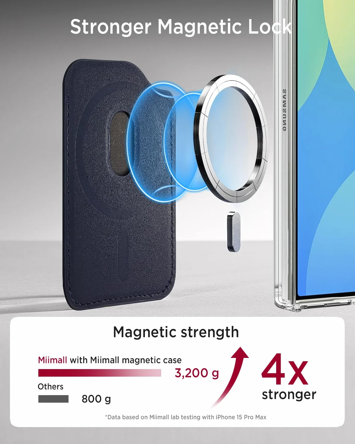 Miimall Portafoglio Mag-Safe per Samsung Galaxy S25 S24 FE/Plus/Ultra/Z Fold 7/iPhone 17 16 15, portafoglio sottile in pelle con 3 scomparti per carte, porta carte magnetico per cellulare, Blu