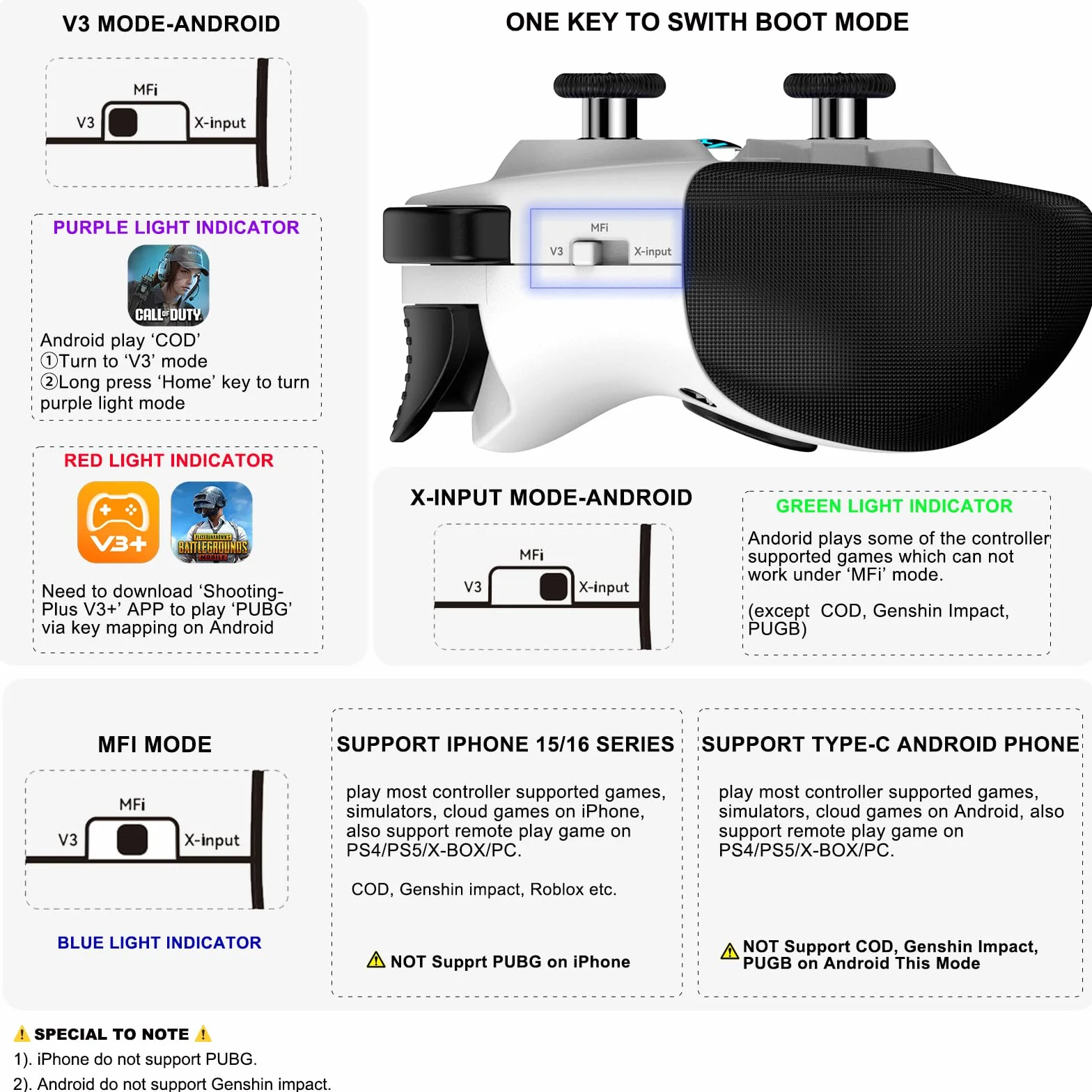Controller da gioco mobile USB-C per iPhone 15 / iPhone 16 Series e Android, Gamepad per gioco remoto PS per PS5/PS4/Xbox/PC, Cloud Gaming, Joystick Hall/Grilletti Hall, COD, PUBG (Bianco)