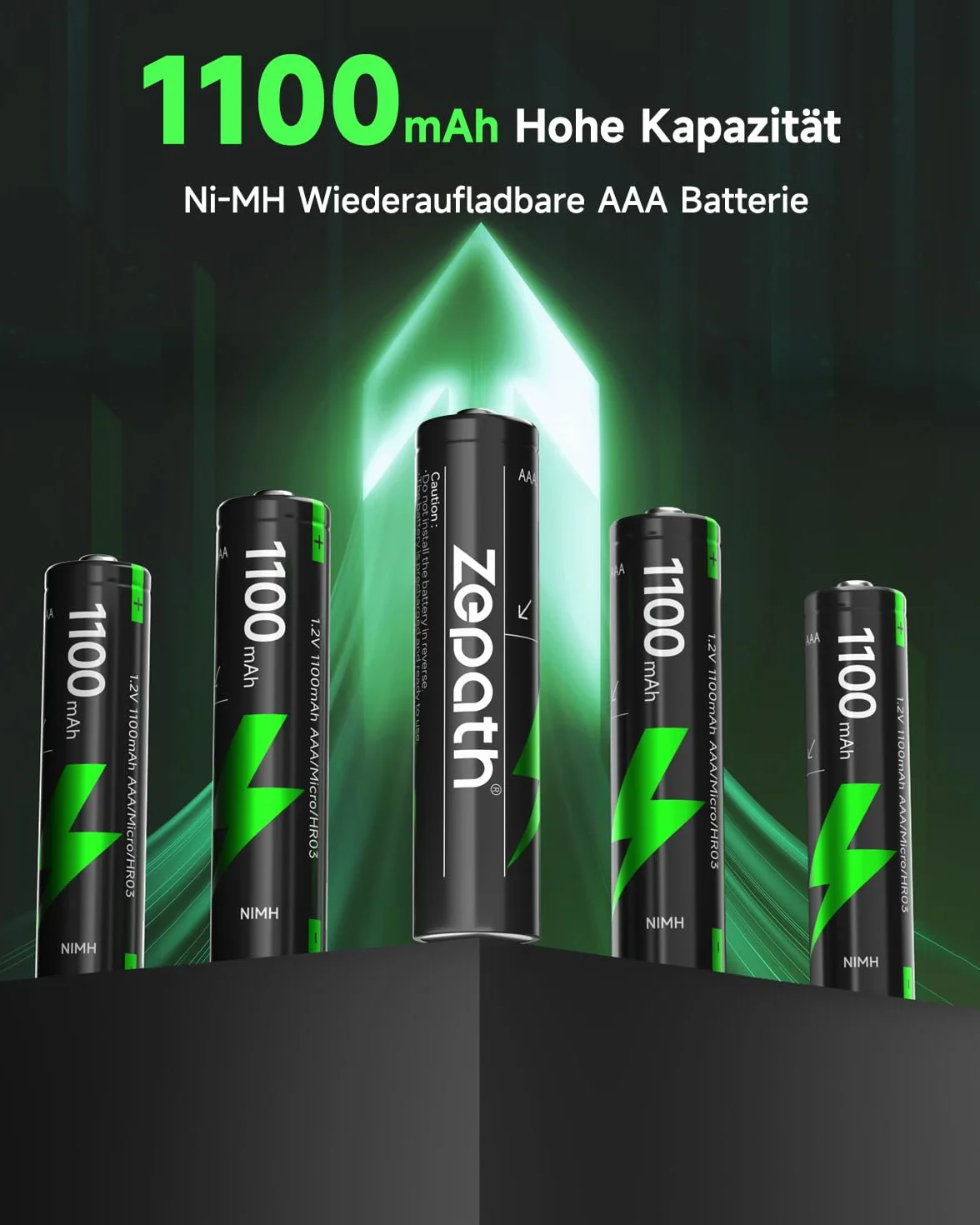 Caricabatterie Li-Ion/NI-MH AAA 1100 mAh 1,2 V 8 batterie ricaricabili AA/AAA scatola ricarica LED