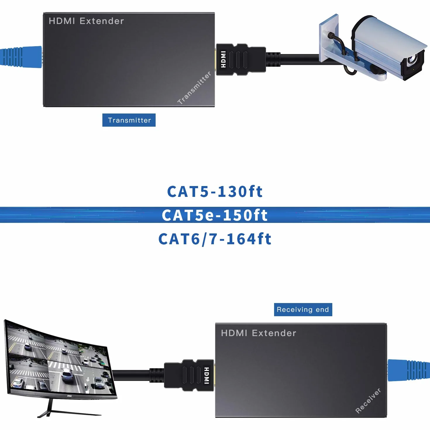 Extender HDMI IR, 1080P a 60Hz con uscita locale, estende la trasmissione fino a 50 m di lunghezza su cavo CAT5e/CAT6/CAT7, con un adattatore di alimentazione