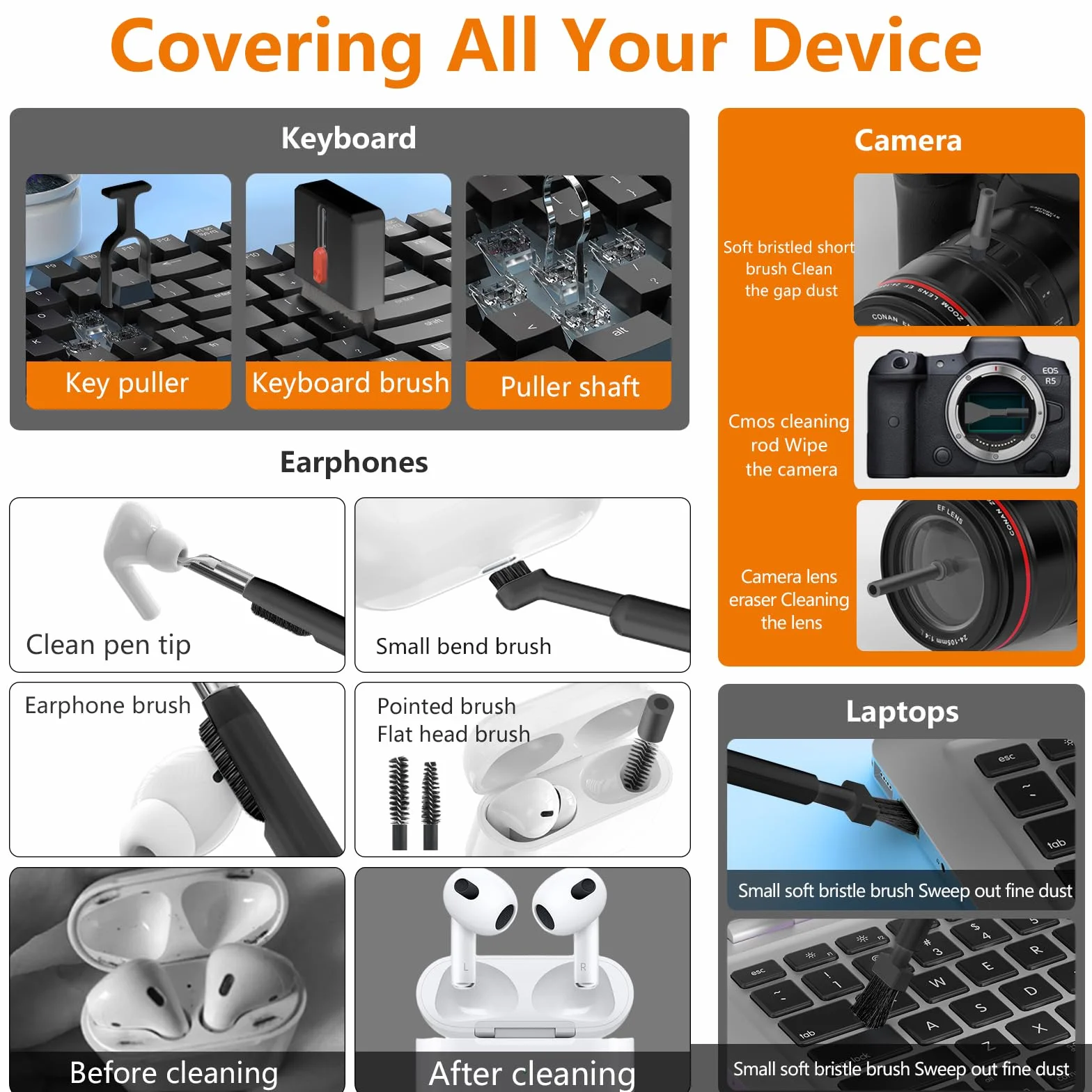 Kit per la pulizia del telefono con pulitore per porta di ricarica, pennino, schermo e spazzola per altoparlanti, per iPhone, Samsung, AirPods, MacBook, laptop, PC, tastiera, iPad (nero, con stucco e