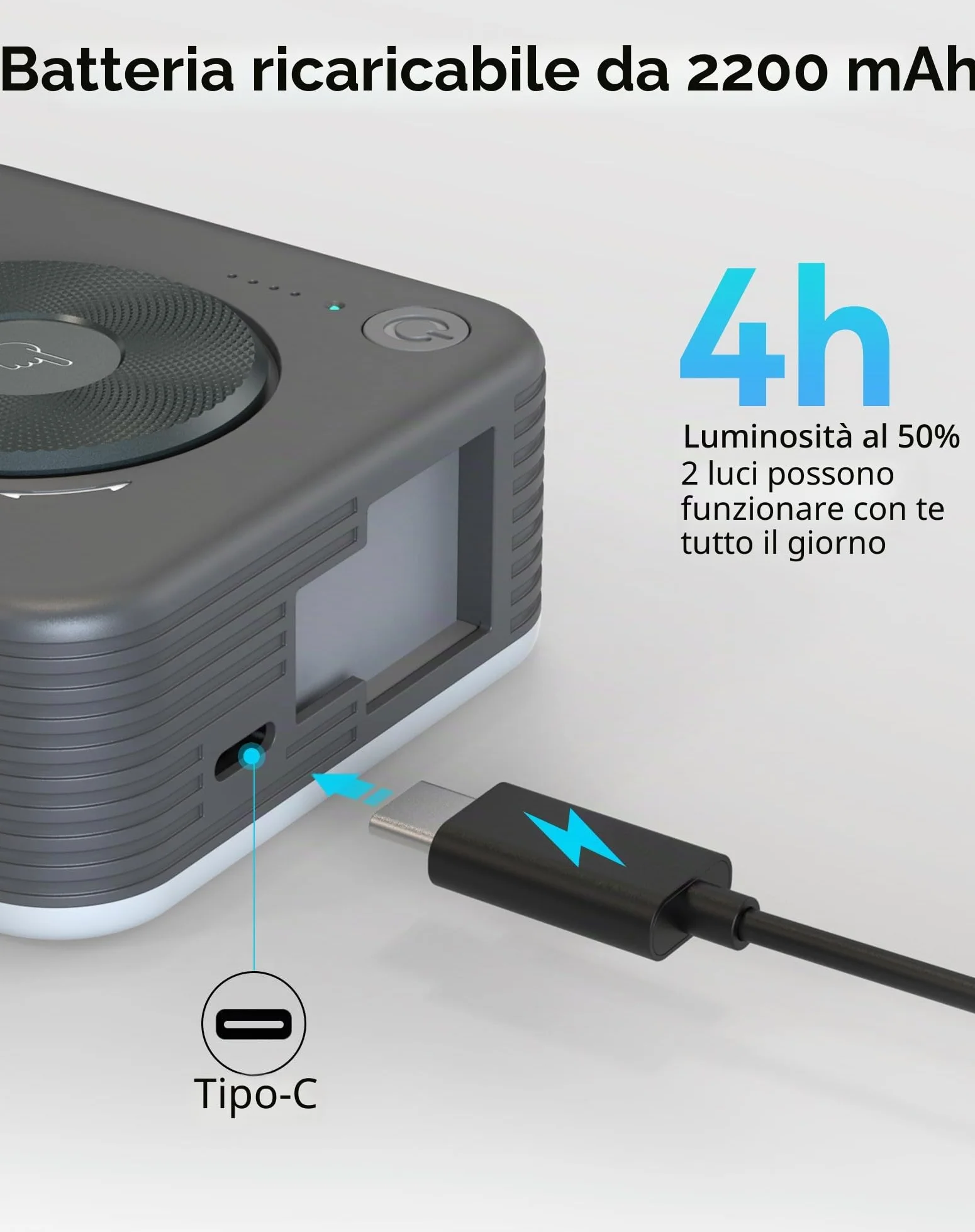 SMALLRIG Luce Video RGB, 96 LED per Fotocamera, Portatile, Illuminazione Fotografica con 3 Cold Shoe, 2200 mAh, Ricaricabile CRI 95+ 2700-6500 K, Pannello Dimmerabile - 3286B