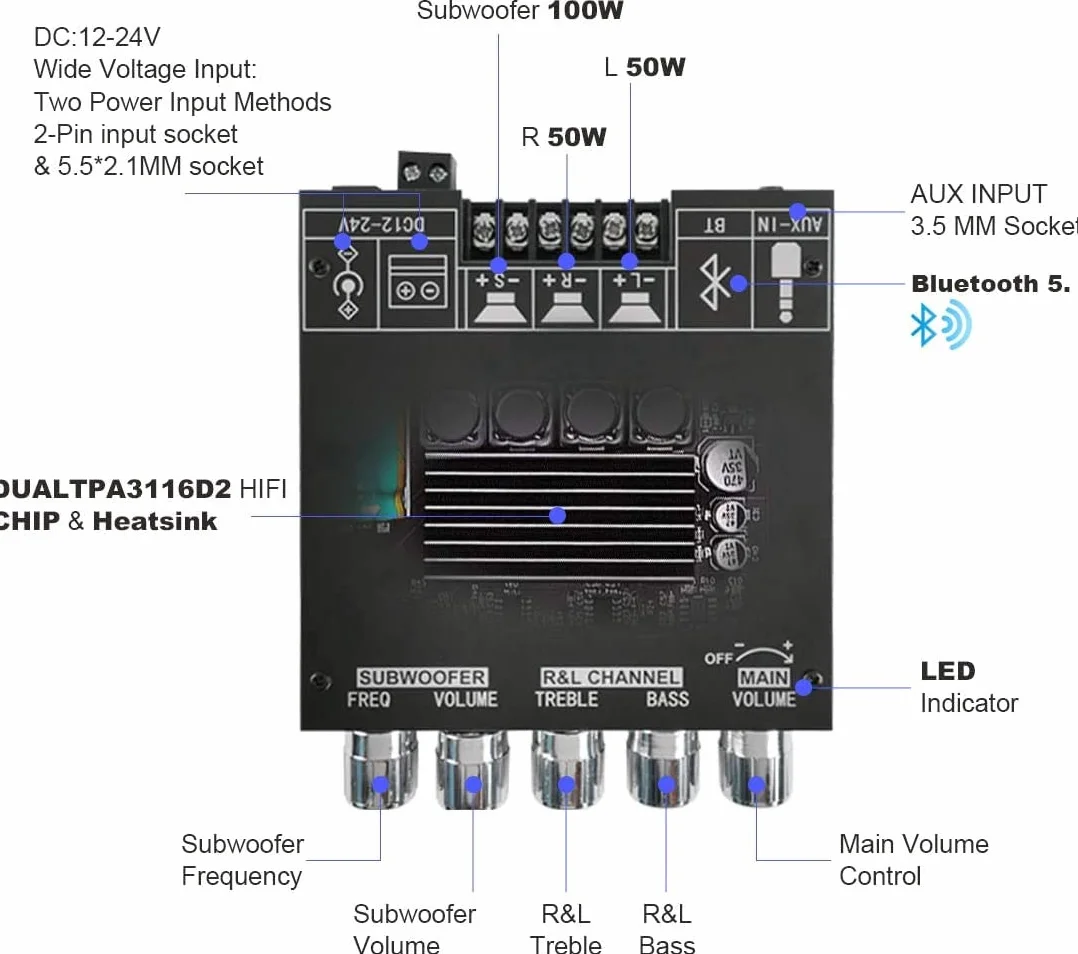 WANGCL 2x50W +100W 2.1 Canali Subwoofer Amplificatore Scheda con Controllo Treble e Bass Dual TPA3116 Chip DC 12-24V Ingressi Bluetooth e AUX Fai da Te Altoparlanti Wireless Scheda AMP