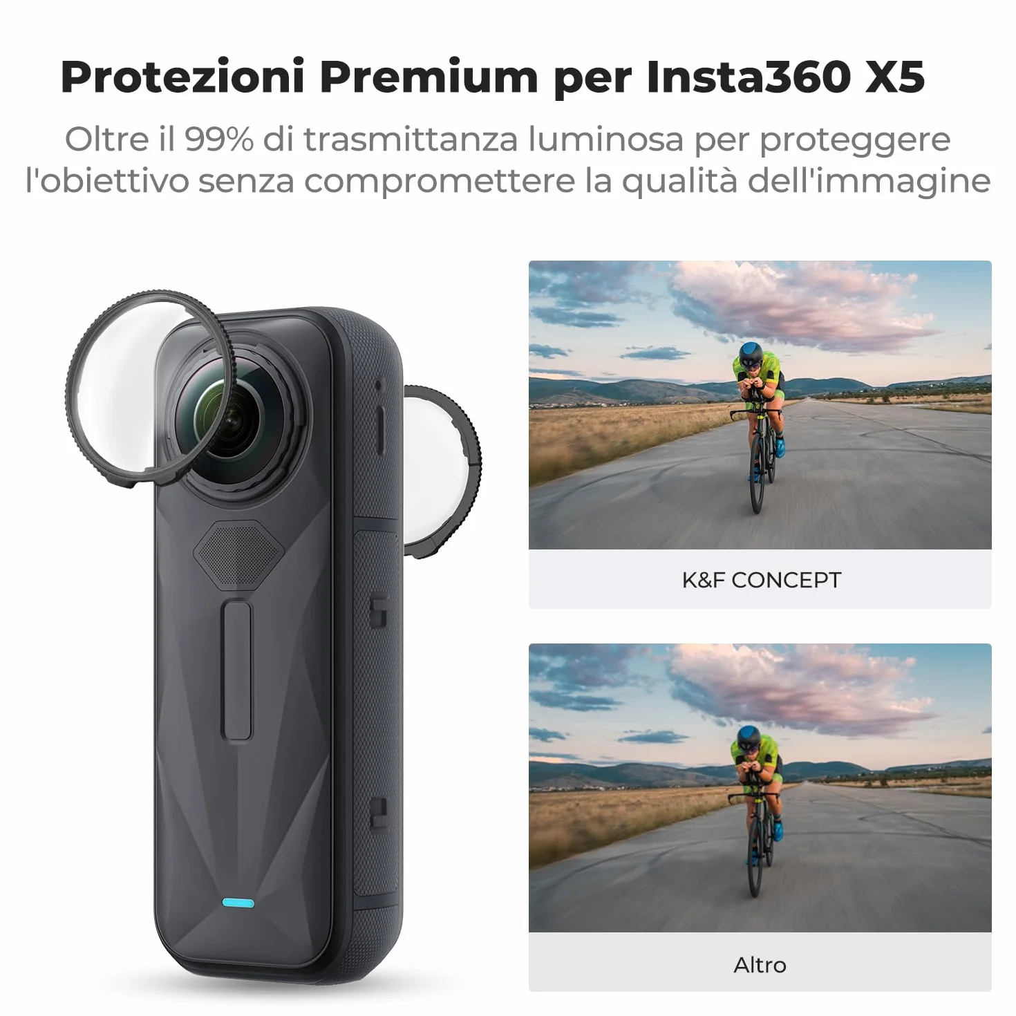 K&F Concept Premium Lens Guards compatibile con Insta360 X5, Copertura Protettiva della Lente in Vetro Ottico Temperato ad Alta Trasparenza, Kit di Sostituzione del Tappo Antigraffio Multi-Coated
