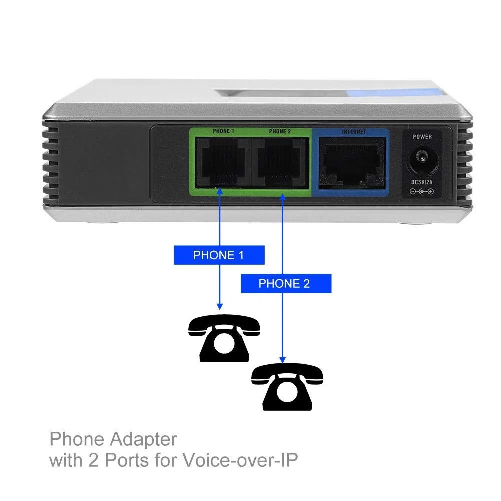 Adattatore per telefono Internet, VoIP Gateway Internet Phone 2 Porte Adattatore Cavo SIP RJ45 per PAP2T(Spina UE)