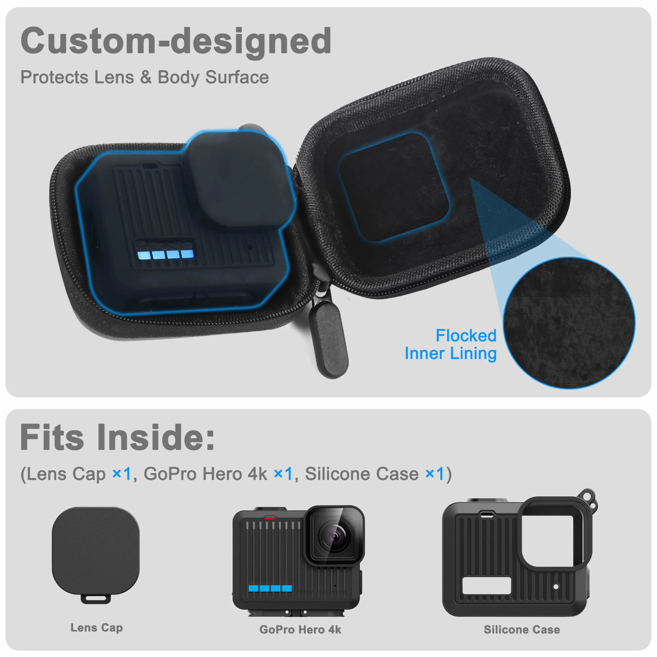 FiTSTILL Custodia in poliuretano con custodia in silicone con protezione in gomma per GoPro Hero 4K, sostituisce la copertura laterale della batteria, copriobiettivo, cordino e pellicole protettive
