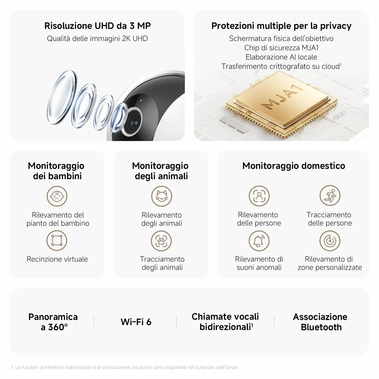 XIAOMI C302 Indoor WiFi Camera 2K (3MP) with Privacy Shield, 360° Vision Camera, AI Detection of Baby/Pets, Two-Way Audio, Ultra-Colors in Very Low Light, Alexa