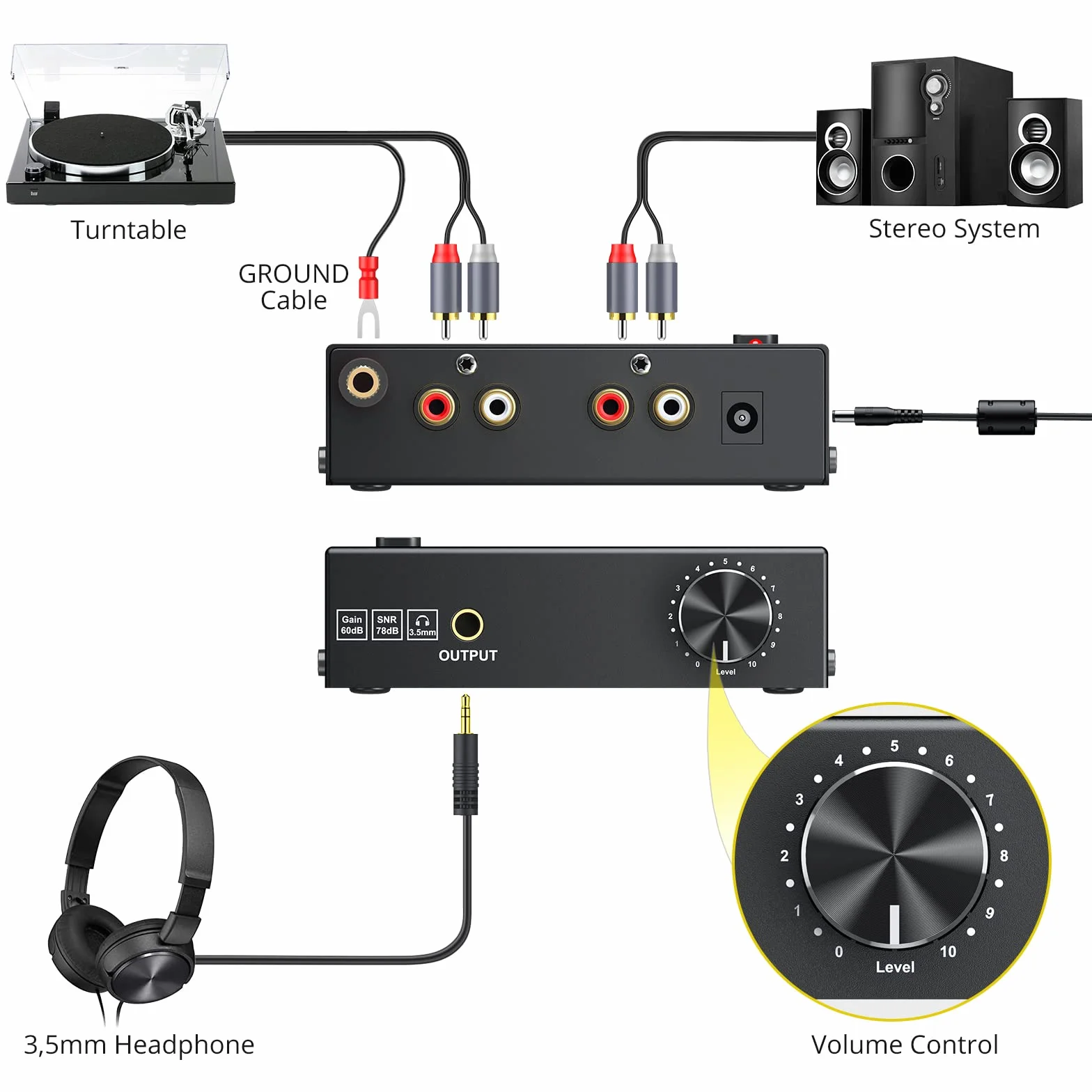 PROZOR Preamplificatore Phono Volume Regolabile Ingresso RCA Uscita RCA 1/4'' TRS PreAmp Audiophile Giradischi Nero