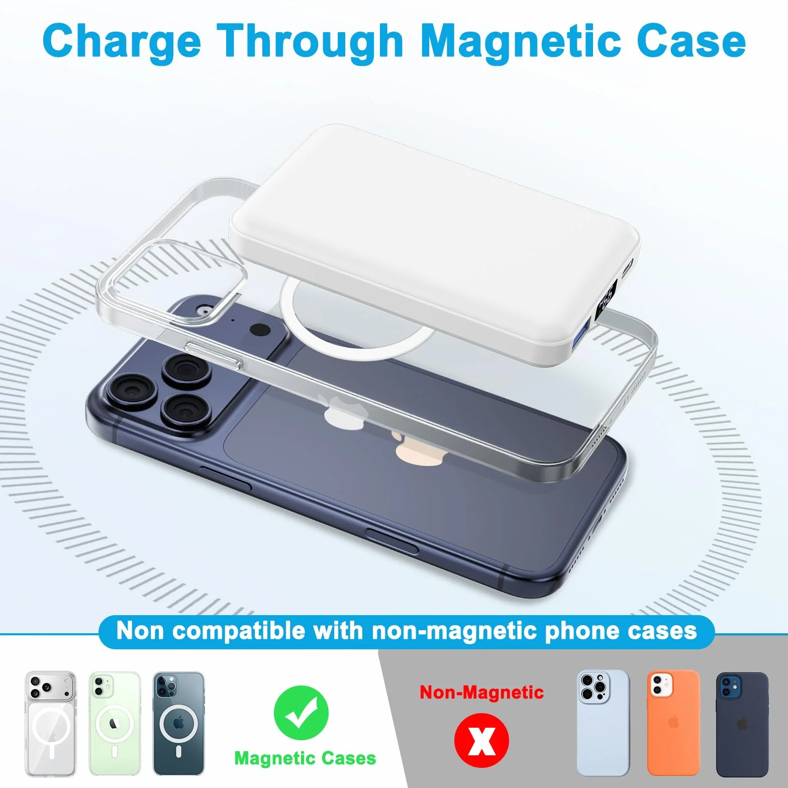 AOGUERBE Power Bank 10000mAh, Caricabatterie Portatile, Wireless Magnetico PowerBank PD 22.5 W Ricarica Rapida con Display LED USB-C Batteria Esterna per iPhone17/16/15/14/13/12/Pro/Mini/Pro Max