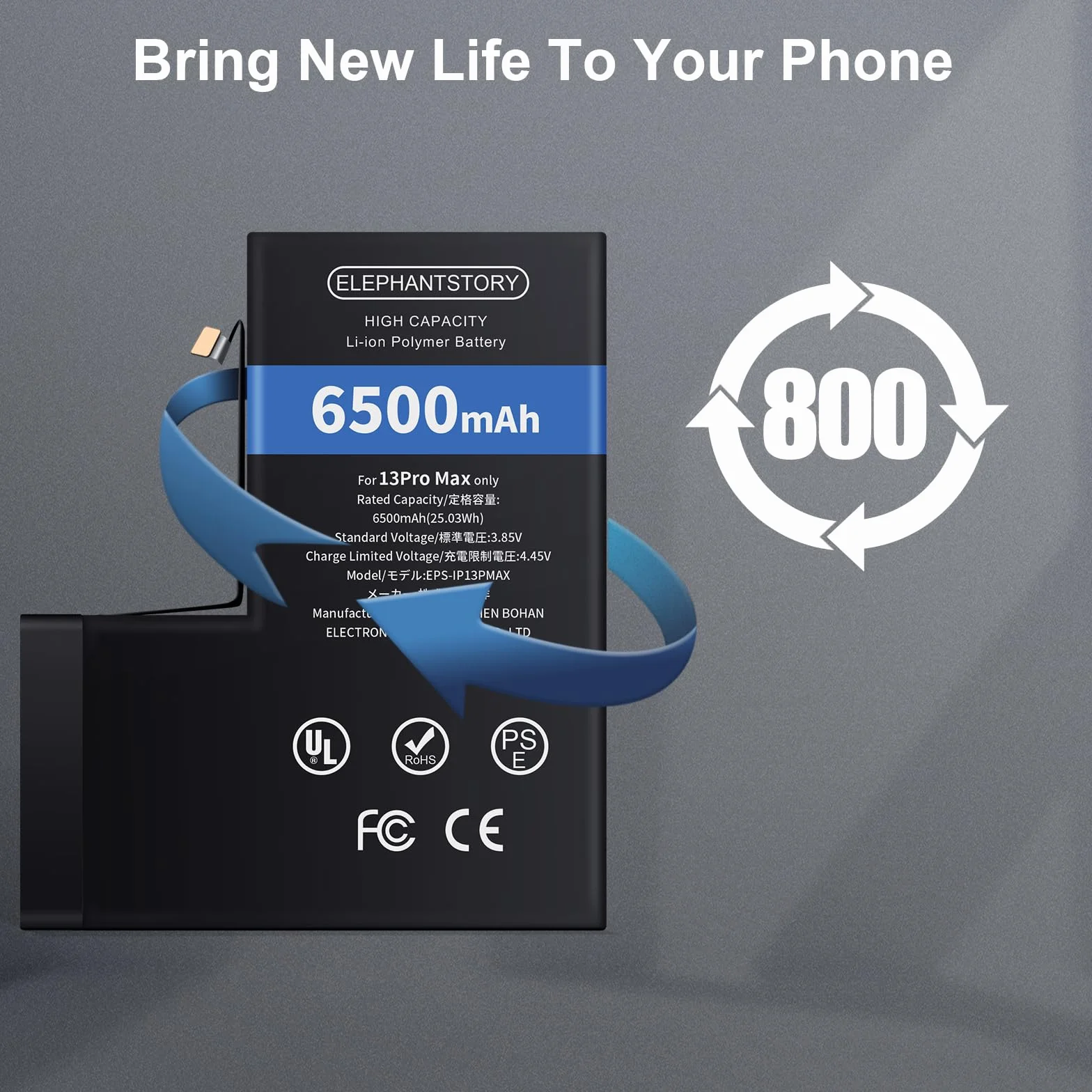Elephantstory Batteria per Phone 13 Pro Max, 6500 mAh Batteria ai Polimeri di Litio ad Alta Capacità con Strumenti di Riparazione e Guida Compatibile con A2643 A2484 A2641 A2644 A2645