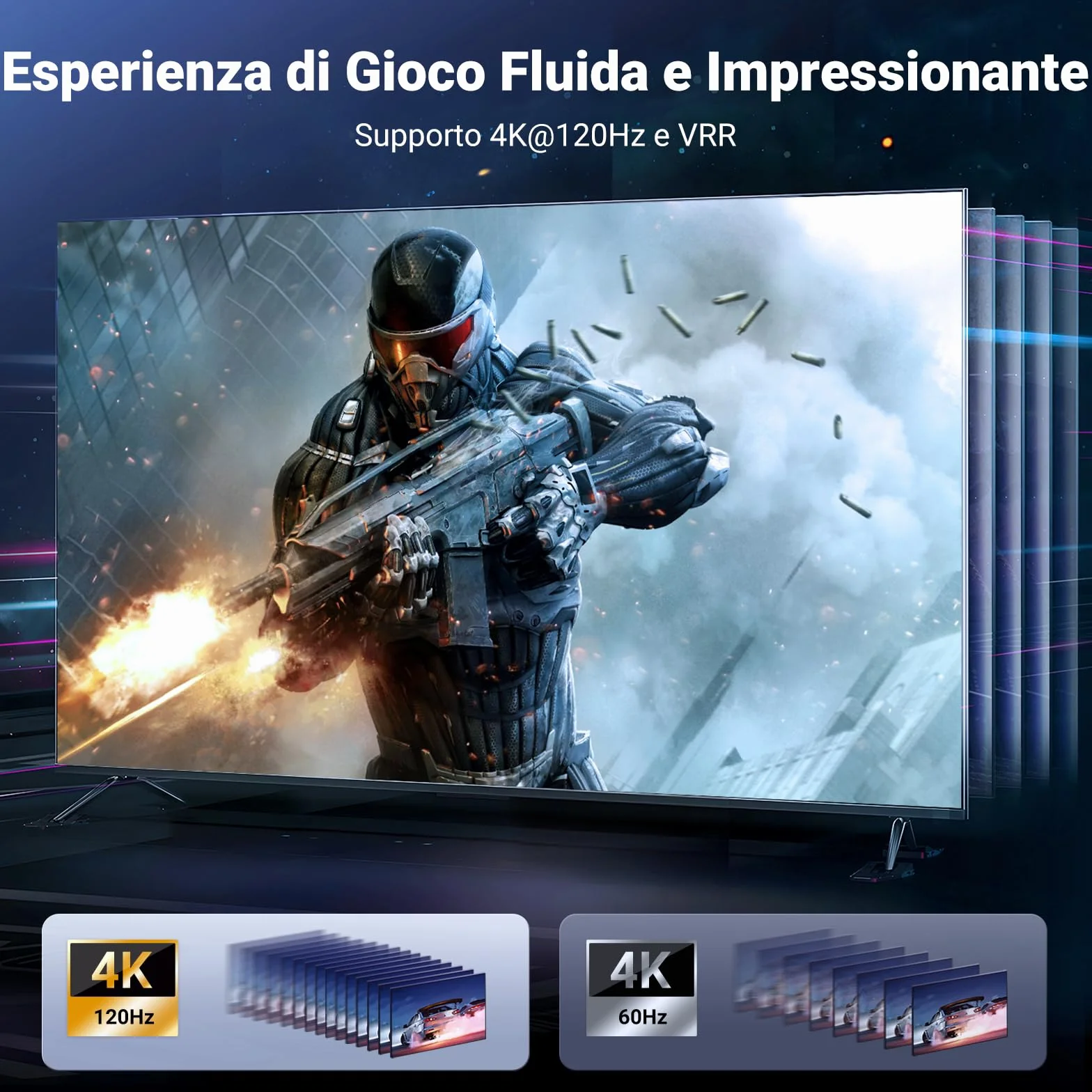 UGREEN Switch HDMI 2.1 8K@60Hz 2 Ingressi 1 Uscita Commutatore 4K@144Hz 2K@240Hz Compatibile con Macbook Pro Mac Mini, BLU-Ray DVD, PS5 PS4, Xbox 360/One, Fire Stick, Chromecast, TV