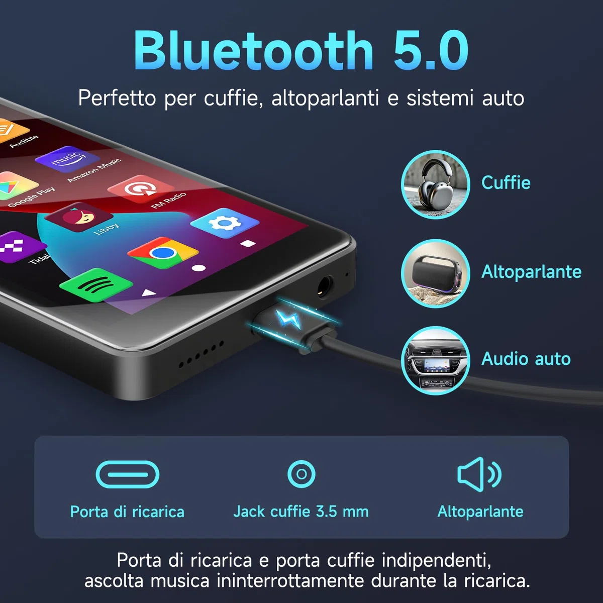 Lettore MP3 Android 14 con Spotify, Play Store, Amazon Music, Audible, Libby, lettore musicale MP4 con touch screen da 4" per bambini con controllo parentale, modalità Eye-Care (Nero lucido)