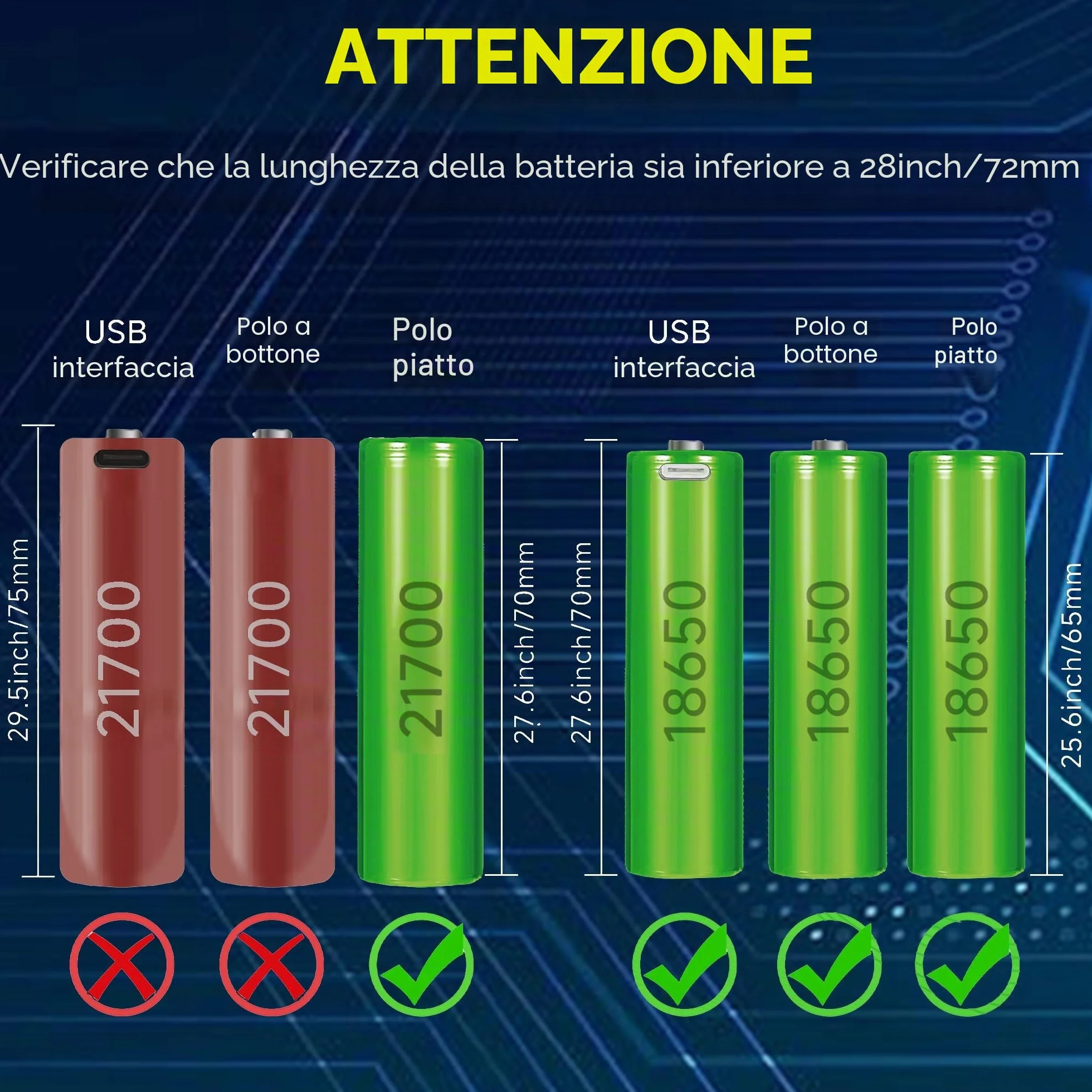 Caricabatterie 18650, Caricabatterie Universale a 4 slot con Display LCD per Batterie Ricaricabili Li-Ion 26650 17500 16340 (RCR123) 14500 10440 16340