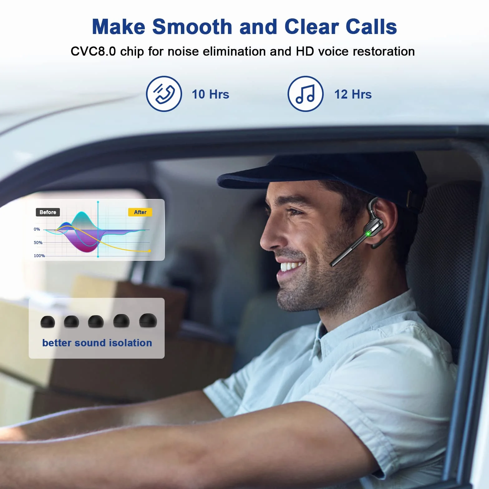 Auricolare Bluetooth, V5.1 Cuffie Wireless, Singolo con Microfono, 70 Ore di Conversazione con Custodia di Ricarica, CVC8.0 Vivavoce Mani Libere con Mute LED per Guida Lavoro Ufficio