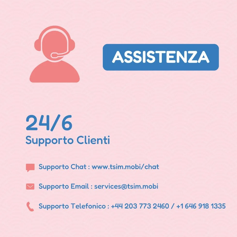 SIM Giappone per 30 Giorni | 30GB di dati 4G/5G/LTE | Tethering/Hotspot incluso | Assistenza 24/6 | Solo Dati, Nessuna Voce