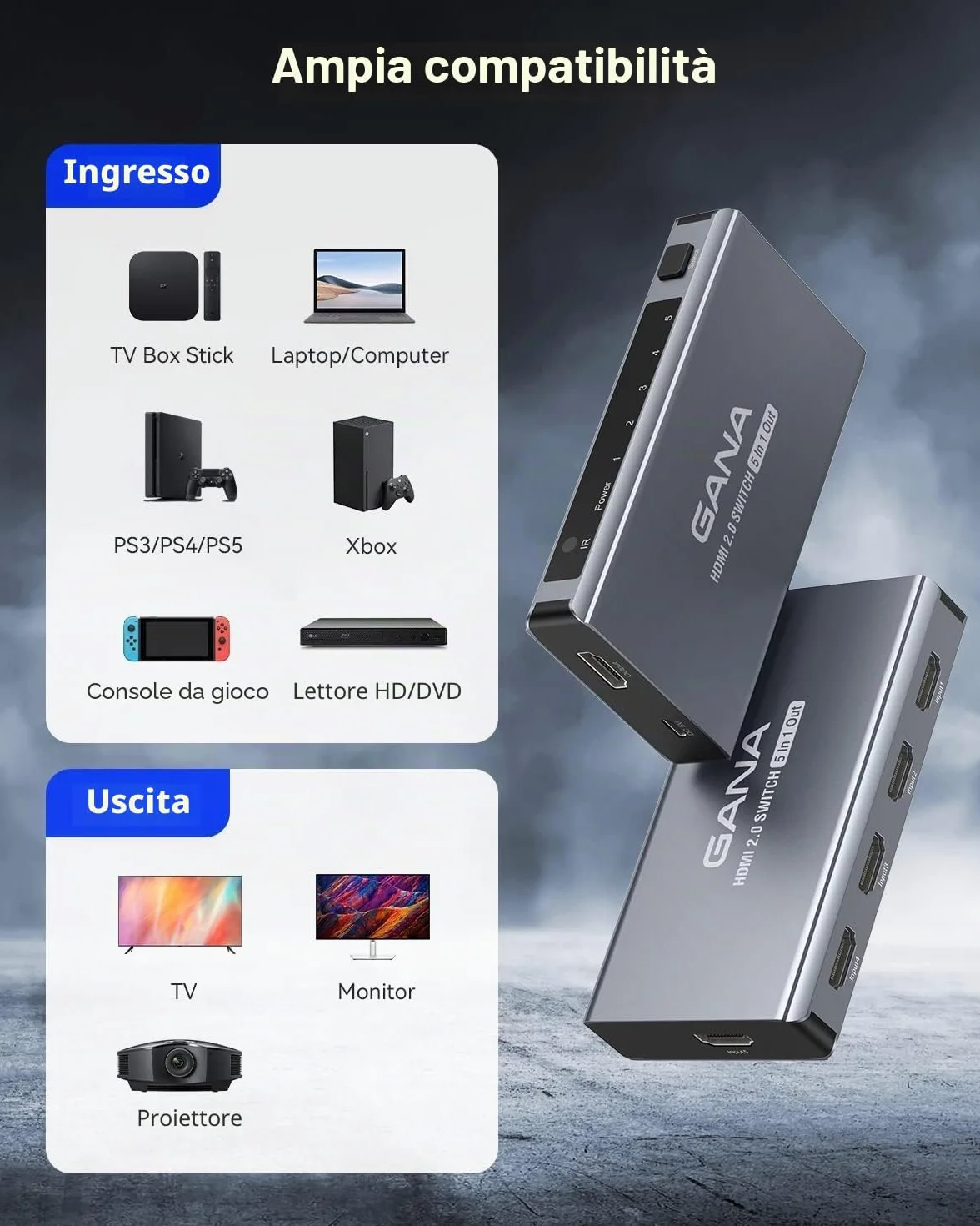 Interruttore HDMI 5 in 1 uscita 4K a 60Hz, separatore HDMI GANA con selettore remoto, compatibile con PS5/4, Xbox, Nintendo Switch, Roku, TV, Fire Stick