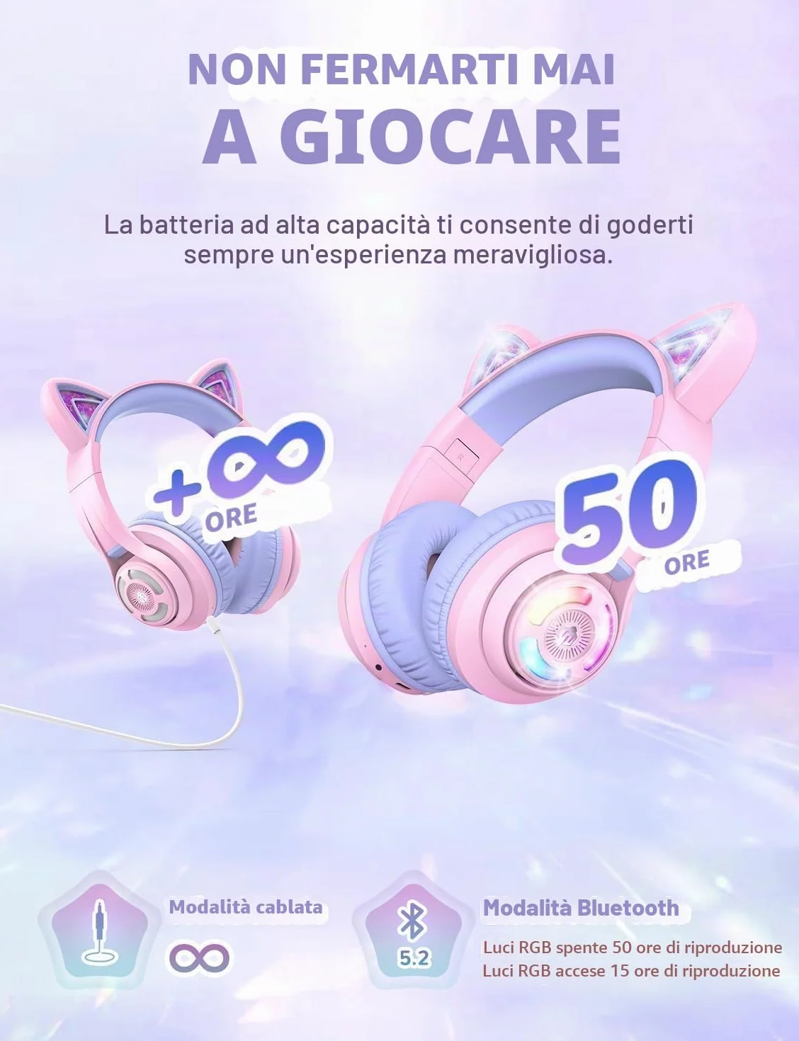iClever Cuffie Bluetooth per Bambini, BTH13 Cat Ear LED Cuffie Wireless Bambini con Mic, 50 Ore di Riproduzione, 74/85dBA di Limitazione del Volume