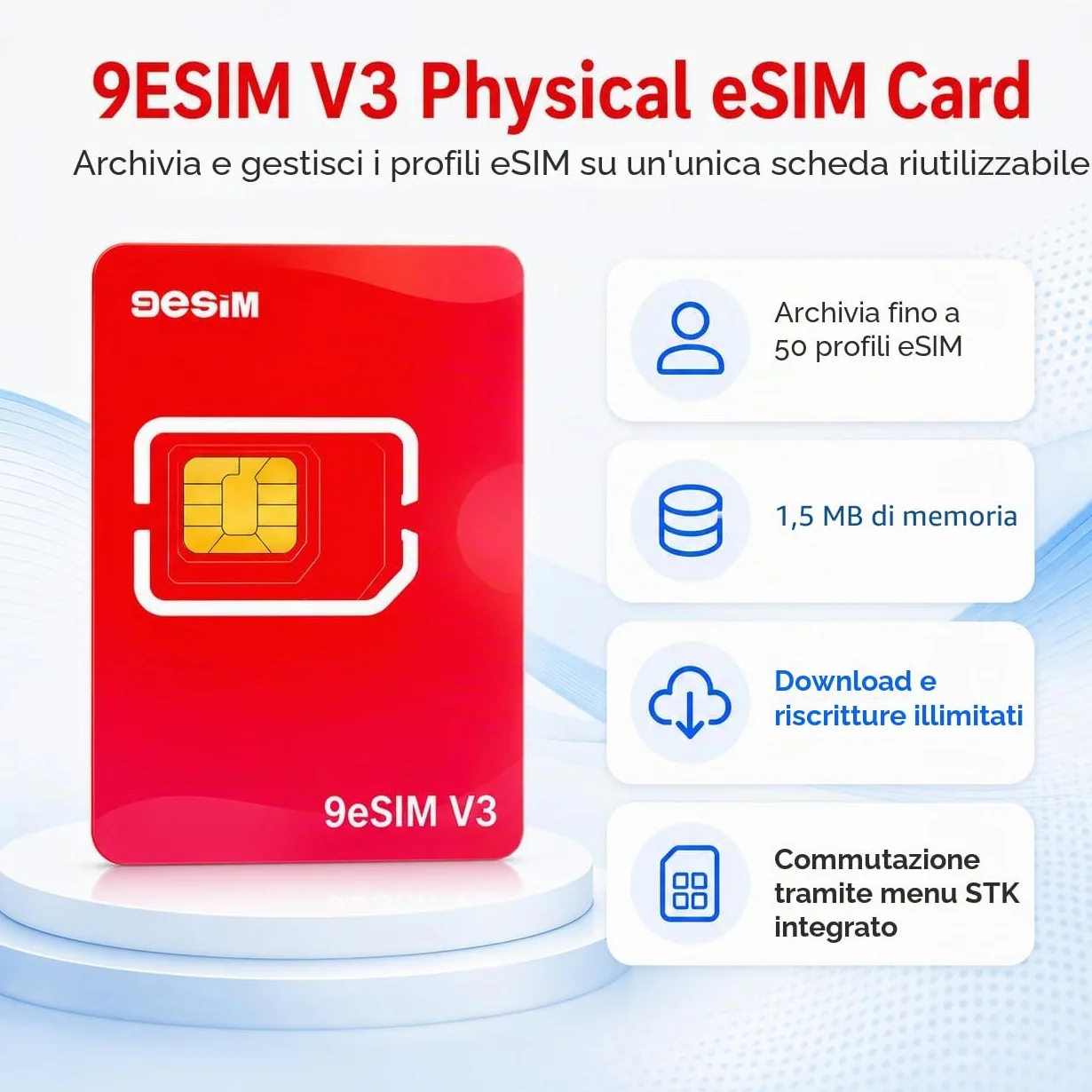 9esimo v3 adaptatore SIM illimitato per telefoni Android sbloccati Viaggi internazionali Europa, USA, Giappone, Cina (scheda fisica eSIM)