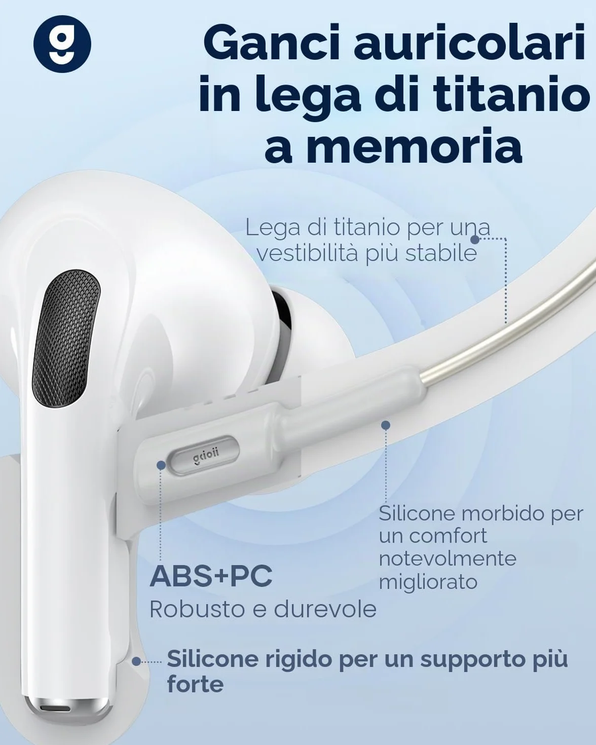 Ganci auricolari in lega di titanio memoria compatibili Airpods Pro 2 3 Accessori sportivi antiscivolo bianco