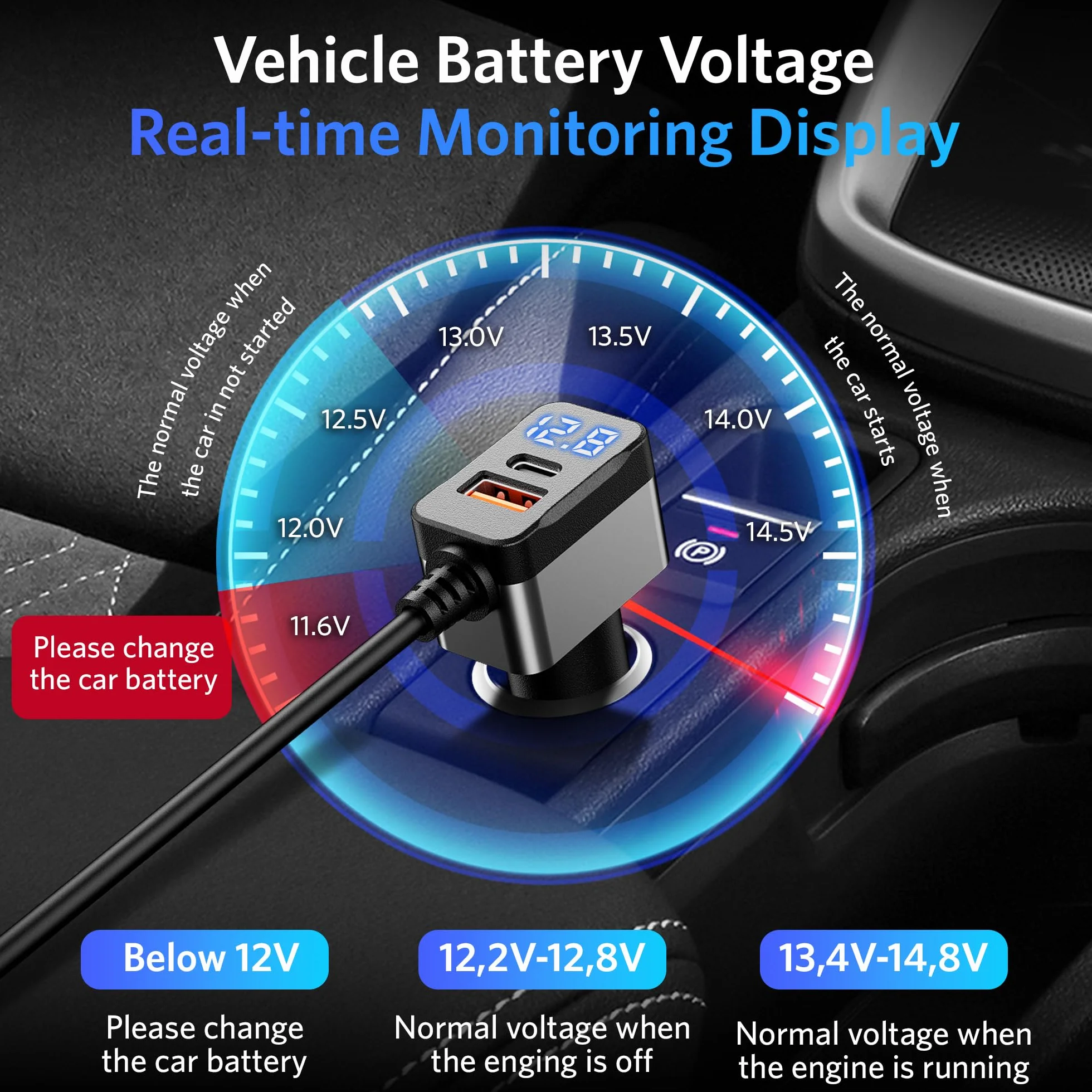 BESTEK Caricabatterie da Auto 180W, Caricatore da Auto USB-C PD USB QC3.0, Adattatore per Accendisigari 12V/24V con 3 Prese & 6 Porte con Display LED per iPhone Dash Cam