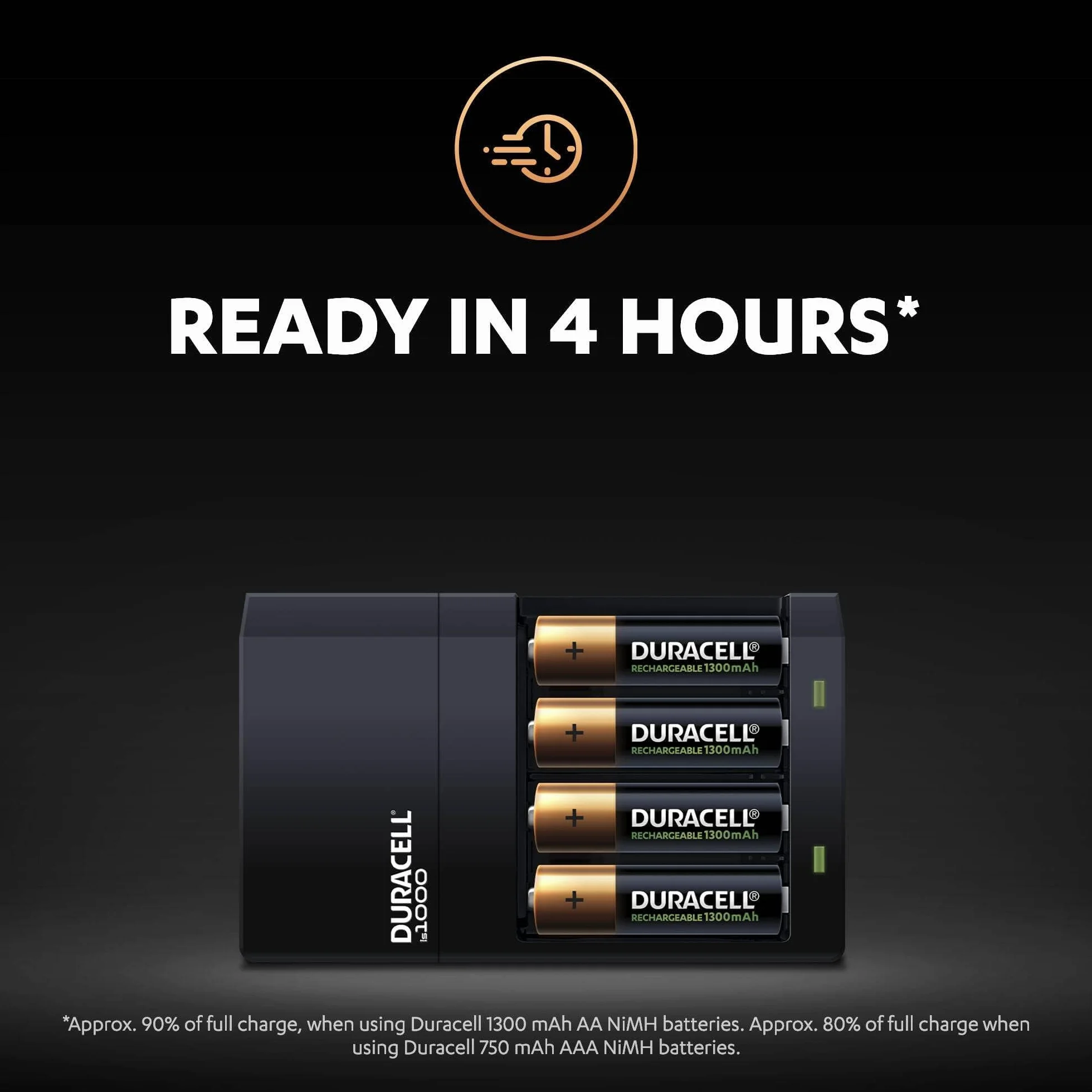 Duracell Caricabatterie 15 Minuti 2 AA 2 AAA