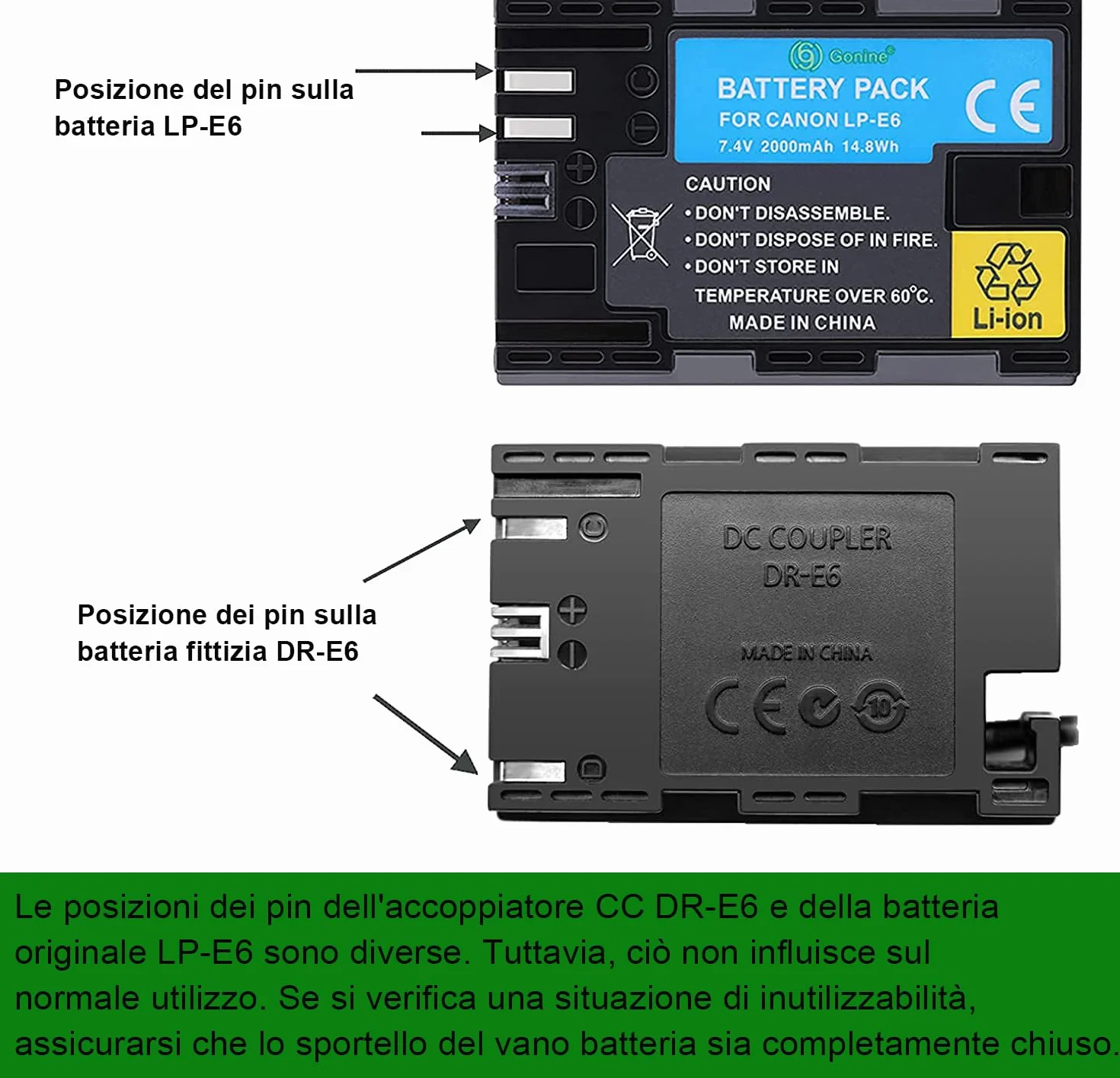 ACK-E6 - Caricabatterie di ricambio per fotocamera DSLR Canon EOS 70D 7D, EOS 60D 6D, EOS 5D Mark II, EOS 5DS, EOS 5DS-R con chip intelligente completamente decodificato