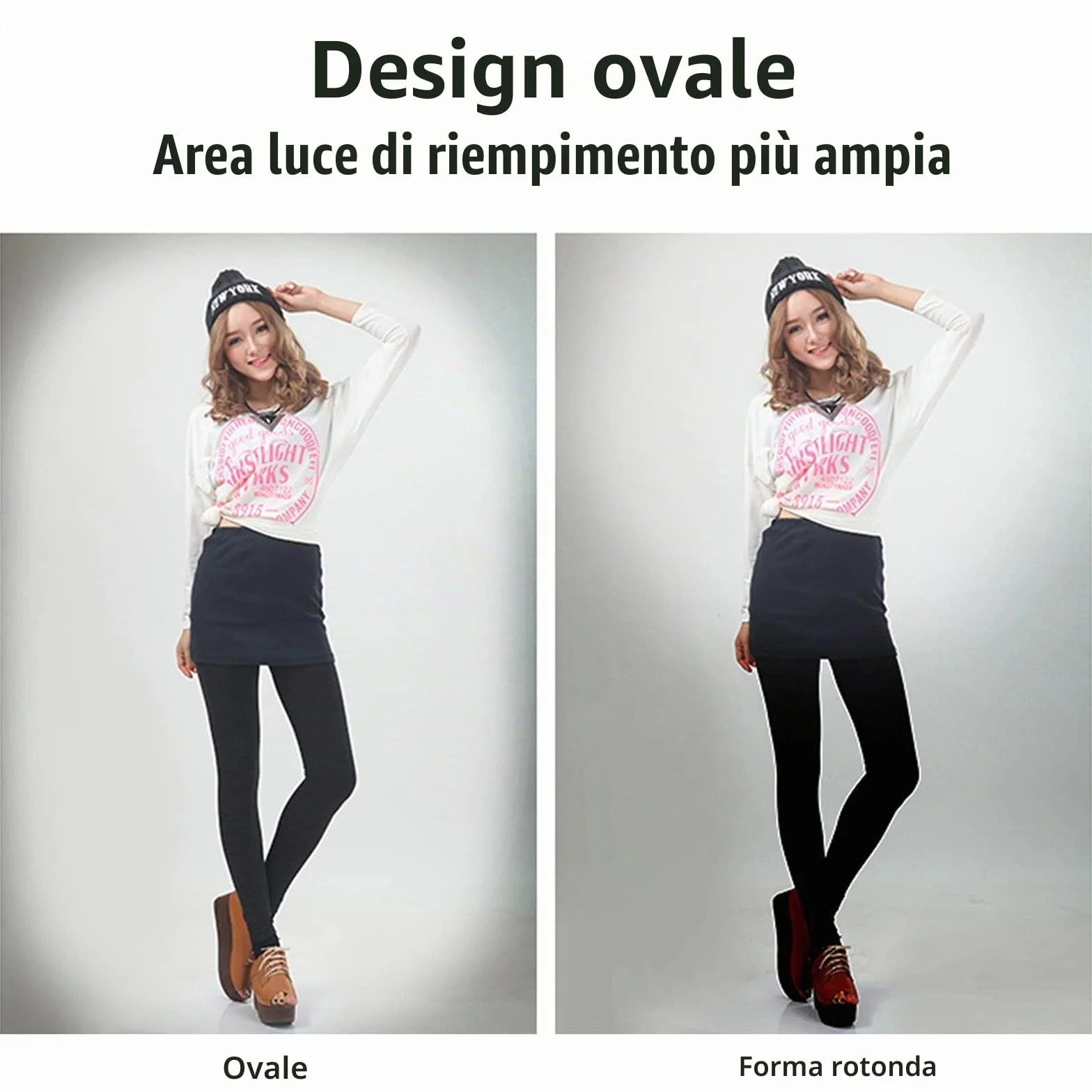 GODOX Riflettori pieghevoli per fotografia con custodia per il trasporto set per fotografia riflettore, diffusore di luce per studio (5in1 90 * 120cm)