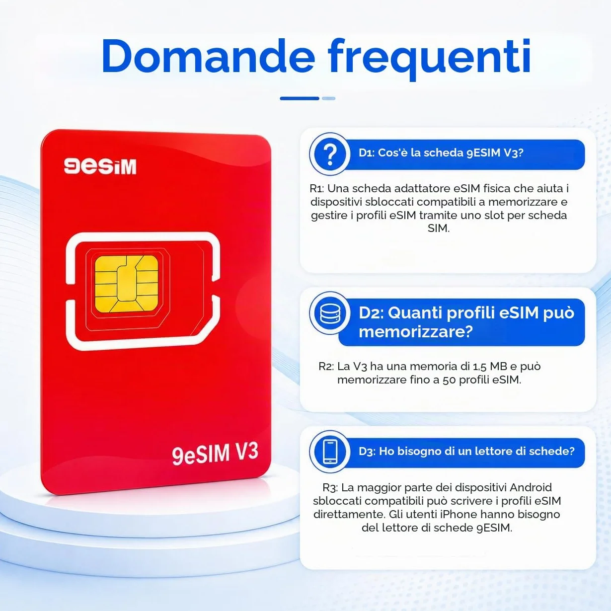 9esimo v3 adaptatore SIM illimitato per telefoni Android sbloccati Viaggi internazionali Europa, USA, Giappone, Cina (scheda fisica eSIM)