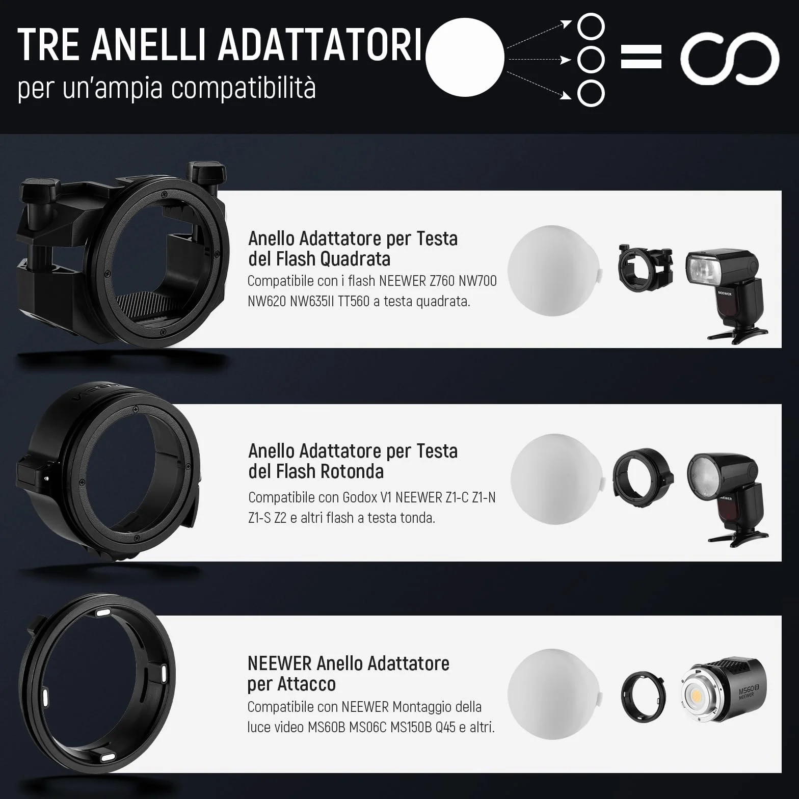 Neewer CRS6 Cupola di Diffusione + 3 Anelli Adattatori, Compatibile con Godox V1 Z2PRO Z3R Flash a Testa Rotonda e Speedlite Quadrato Z880, Montaggio Diffusore Luce Video MS60B MS60C MS150B