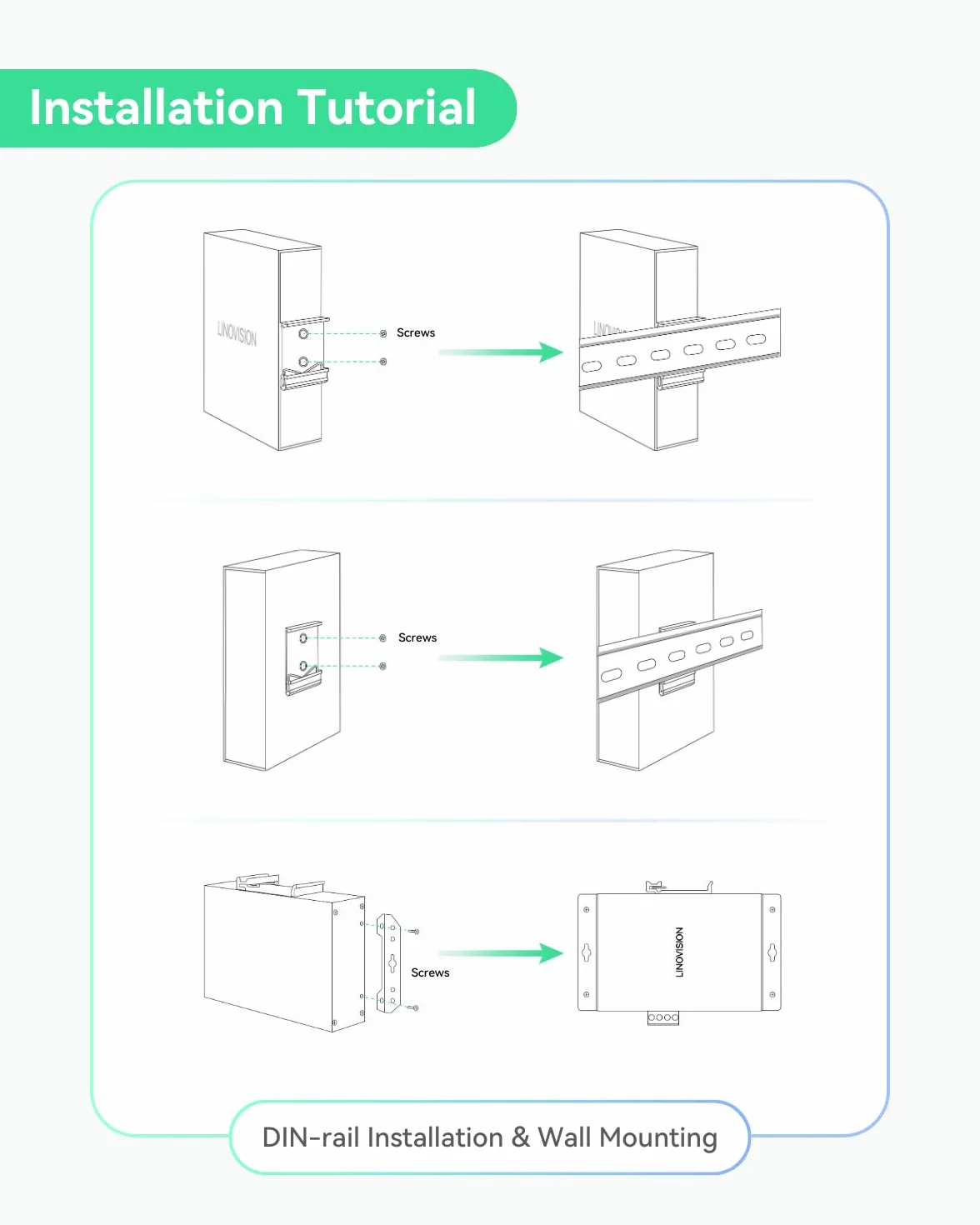 LINOVISION Splitter Poe++ Gigabit Industriale 90W con IEEE802.3bt e Uscita DC 5/9/12/24V, Montaggio su Guida DIN, da IEEE802.3bt a Poe e Alimentazione DC per Telecamere PTZ, Sistemi di Accesso