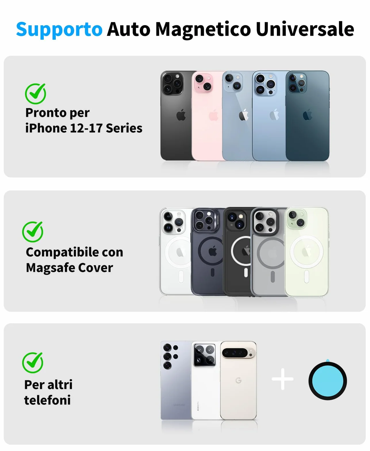 Beeasy per MagSafe Porta Cellulare Auto 15W, Caricatore Wireless Auto Regolabile a 360° [Ventosa Super Potente & Magnete N56], Magnetico Supporto Telefono Auto per iPhone 17 16 15 14 13 12