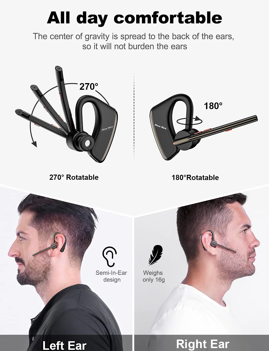 New Bee Nuovo auricolare Bluetooth ape Vivavoce Bluetooth V5.2 Orecchio singolo Auricolare leggero con 24h di conversazione per iPhone, Android e Laptop