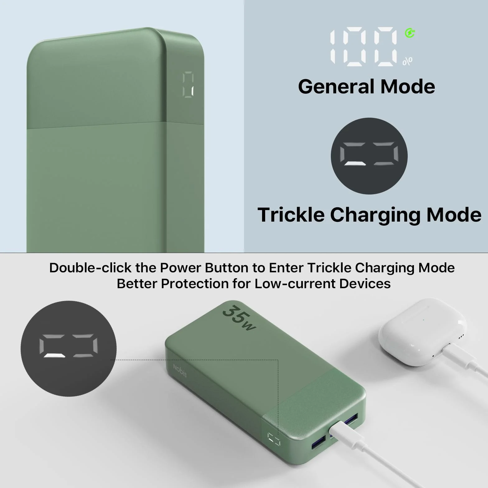 NOBIS Power Bank 20000mAh 35W Ricarica Rapida USB C PD QC Display LED