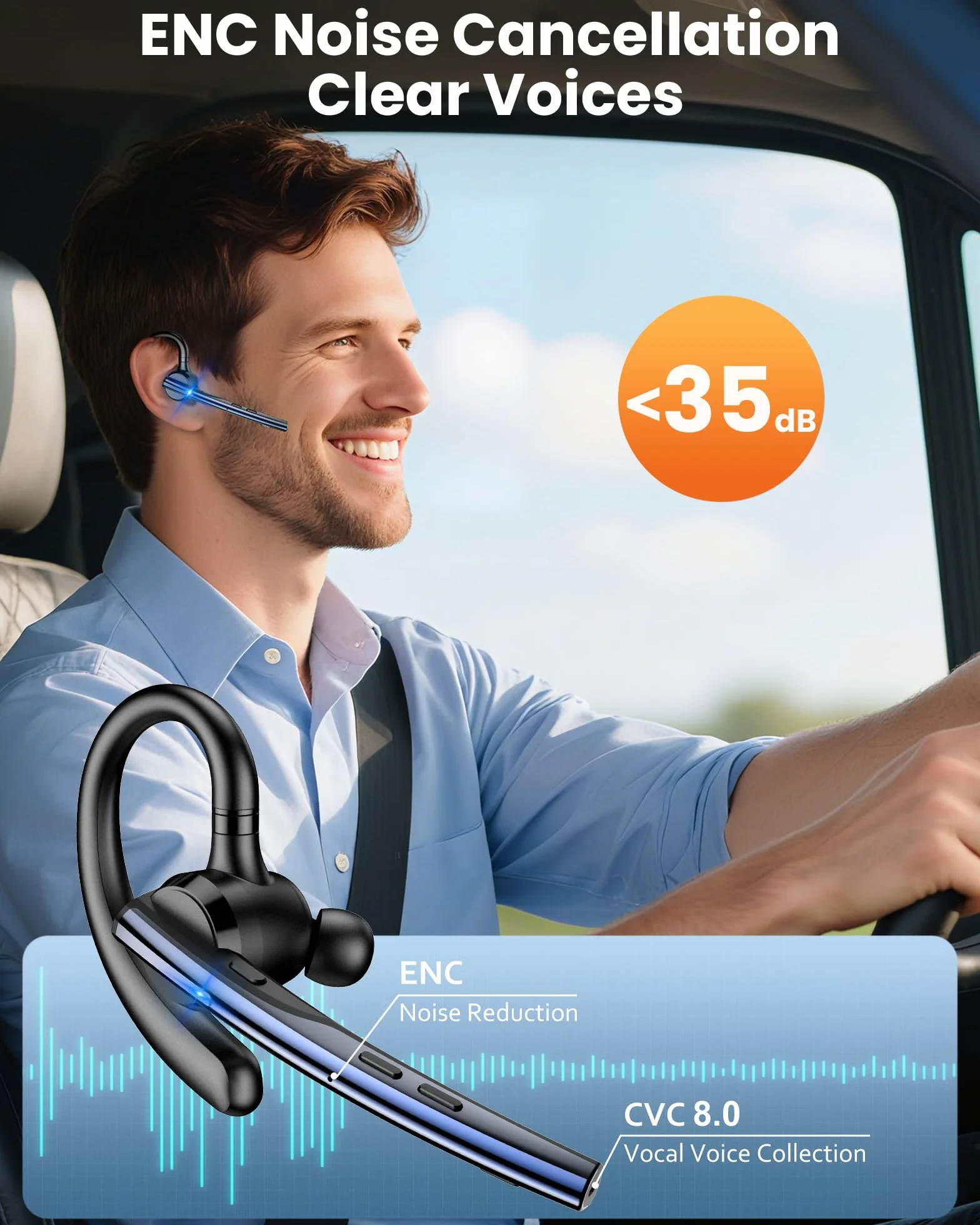 New Bee Auricolare Bluetooth Singolo V5.1 con 72 Ore di Conversazione CVC8.0 Auricolari Bluetooth Mono con Doppio Microfono con Custodia di ricarica a LED per iPhone, Android e Laptop