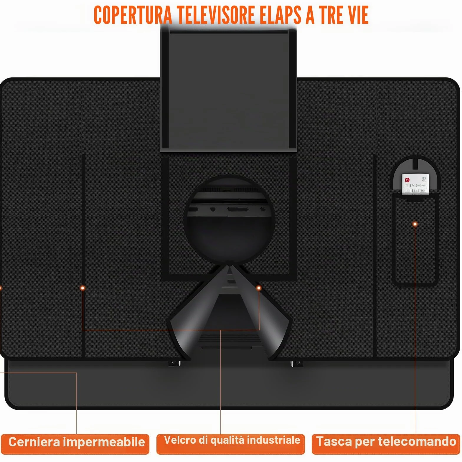 Custodia Protettiva TV 40-43 Pollici Tessuto Oxford 600D Impermeabile Antipolvere Resistente Intemperie