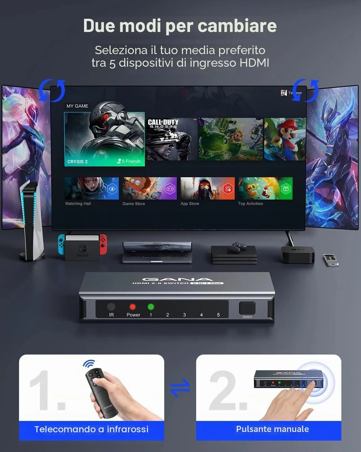 Interruttore HDMI 5 in 1 uscita 4K a 60Hz, separatore HDMI GANA con selettore remoto, compatibile con PS5/4, Xbox, Nintendo Switch, Roku, TV, Fire Stick