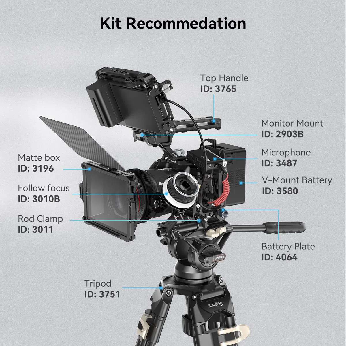 SMALLRIG Cage per Canon R8, Camera Cage con Fori Filettati da 1/4"-20, Fori di Posizionamento da 3/8"-16 per ARRI, Cold Shoe Integrato, Porta QD e Guida NATO - 4212