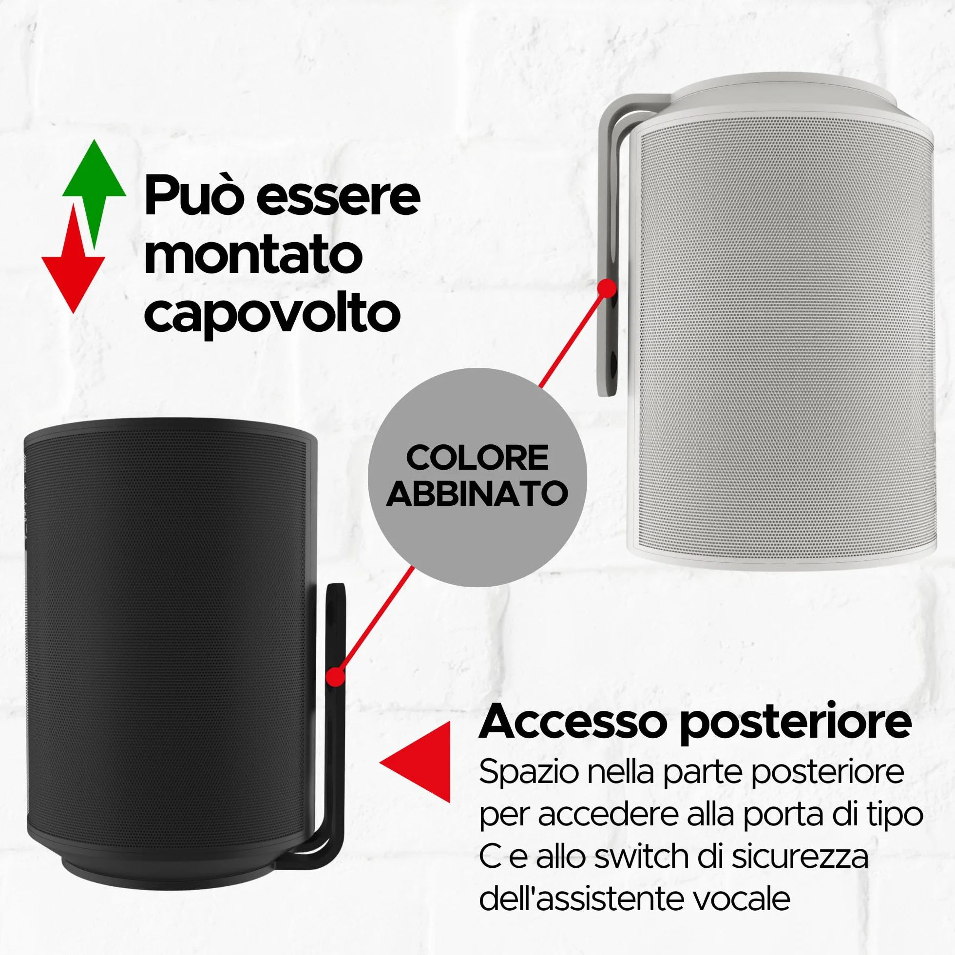 Sound bass Supporto da Parete ERA 100 – Profilo Basso, Bianco, Singolo (1 pz), Compatibile con Sonos ERA 100 & ERA 100 SL, Kit di Montaggio Incluso